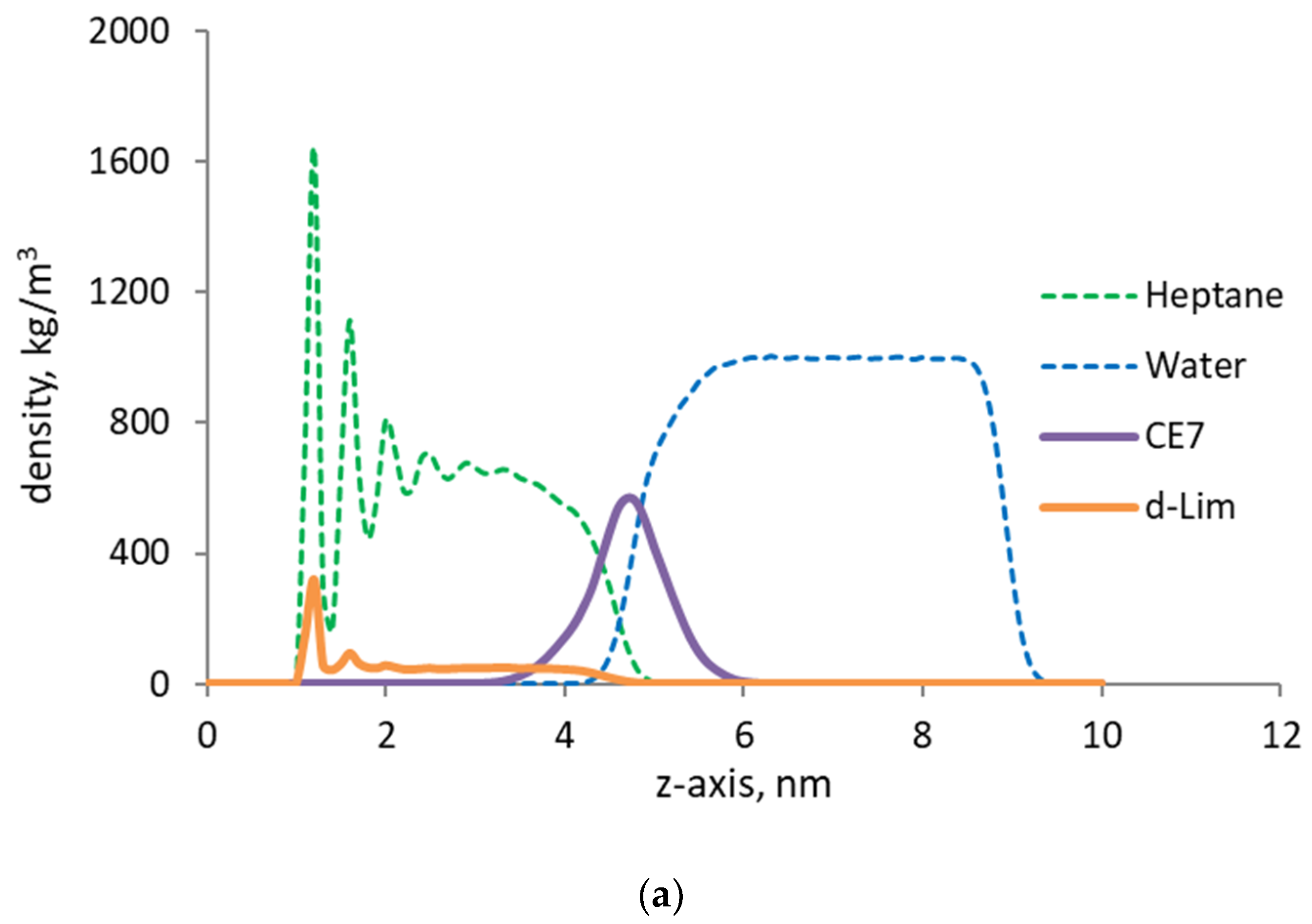 Fluids 05 00044 g005a