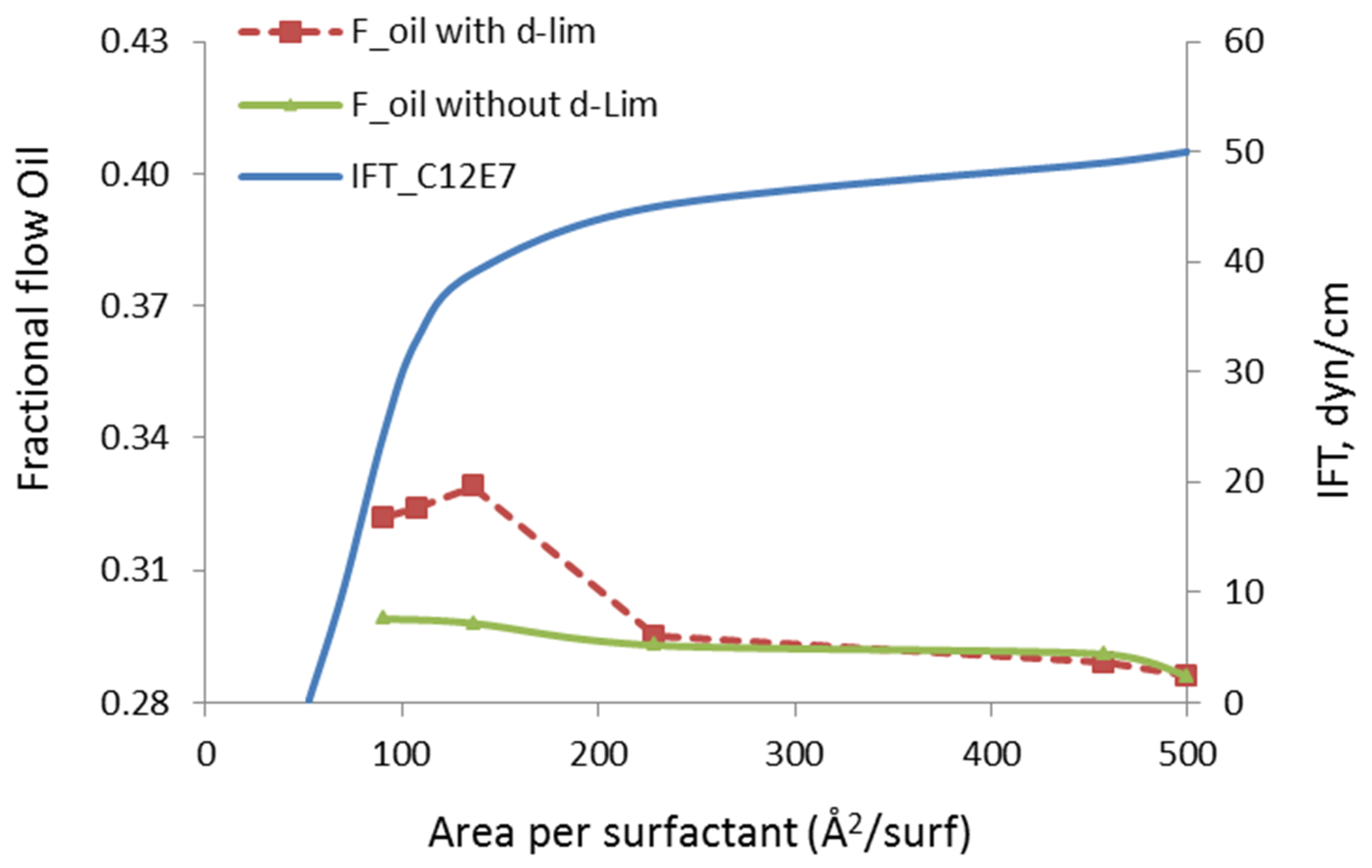 Fluids 05 00044 g006