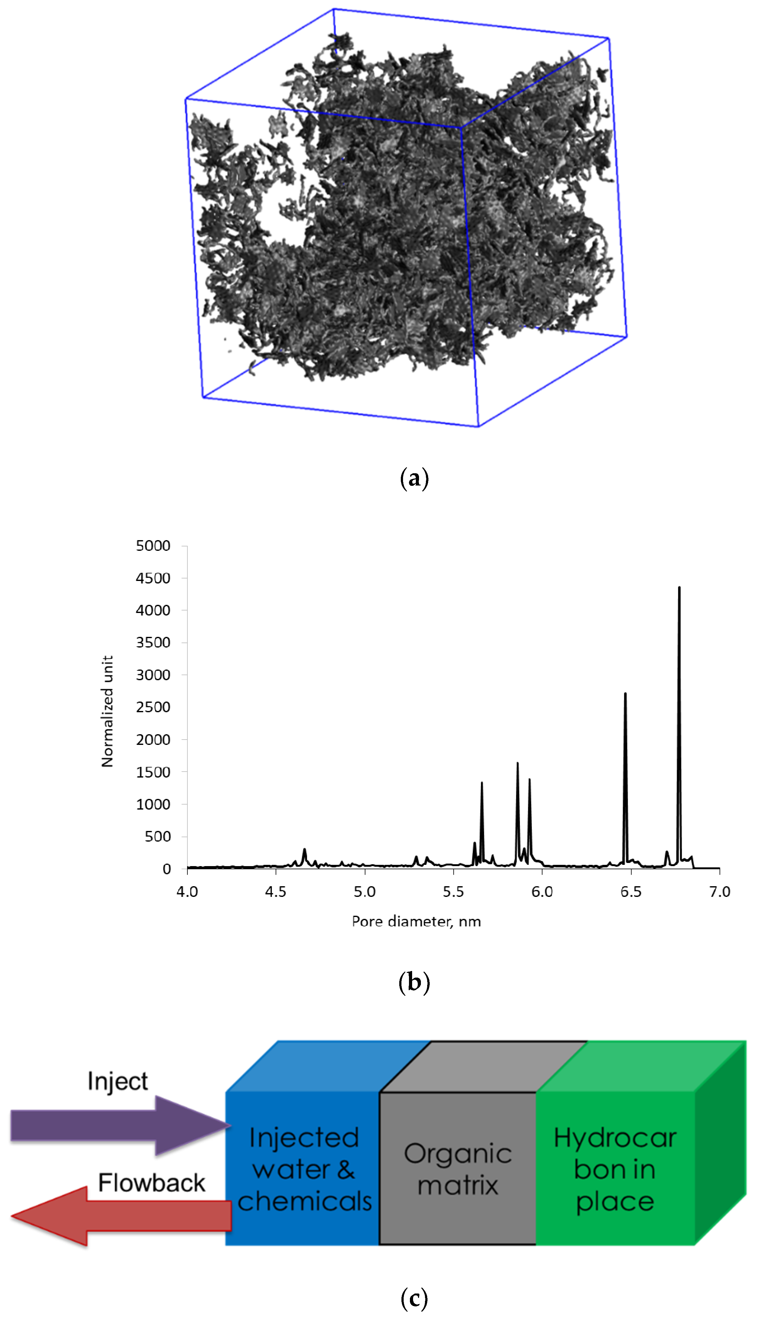 Fluids 05 00044 g007