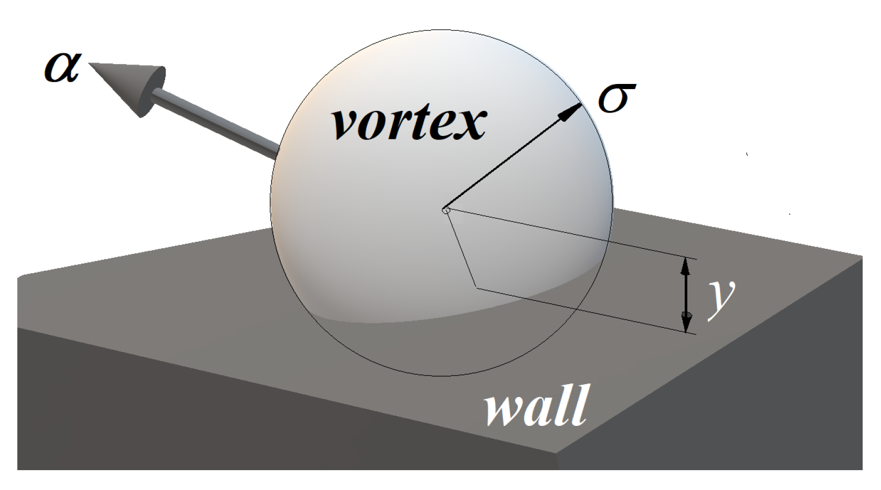 Fluids 05 00045 g005