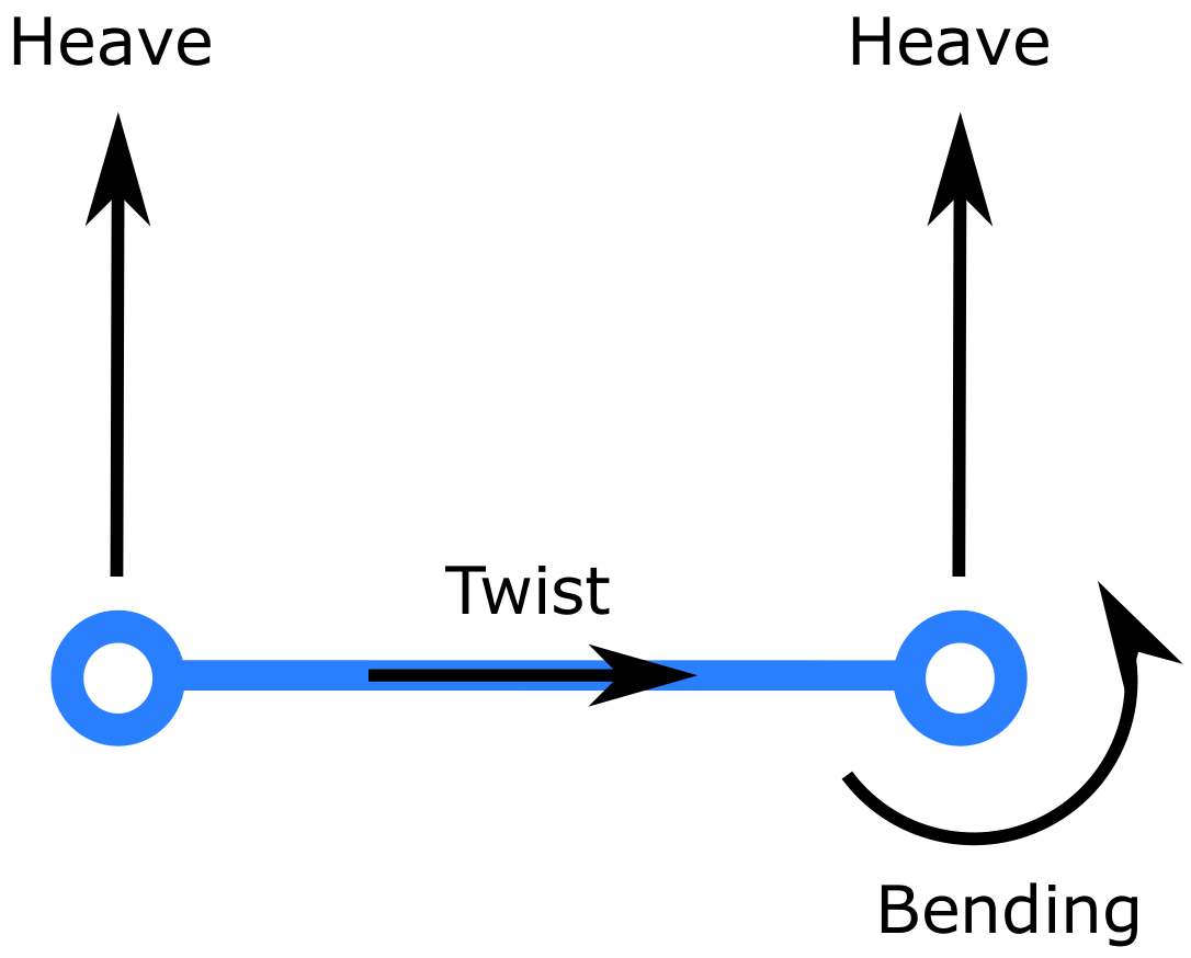 Fluids 05 00047 g009