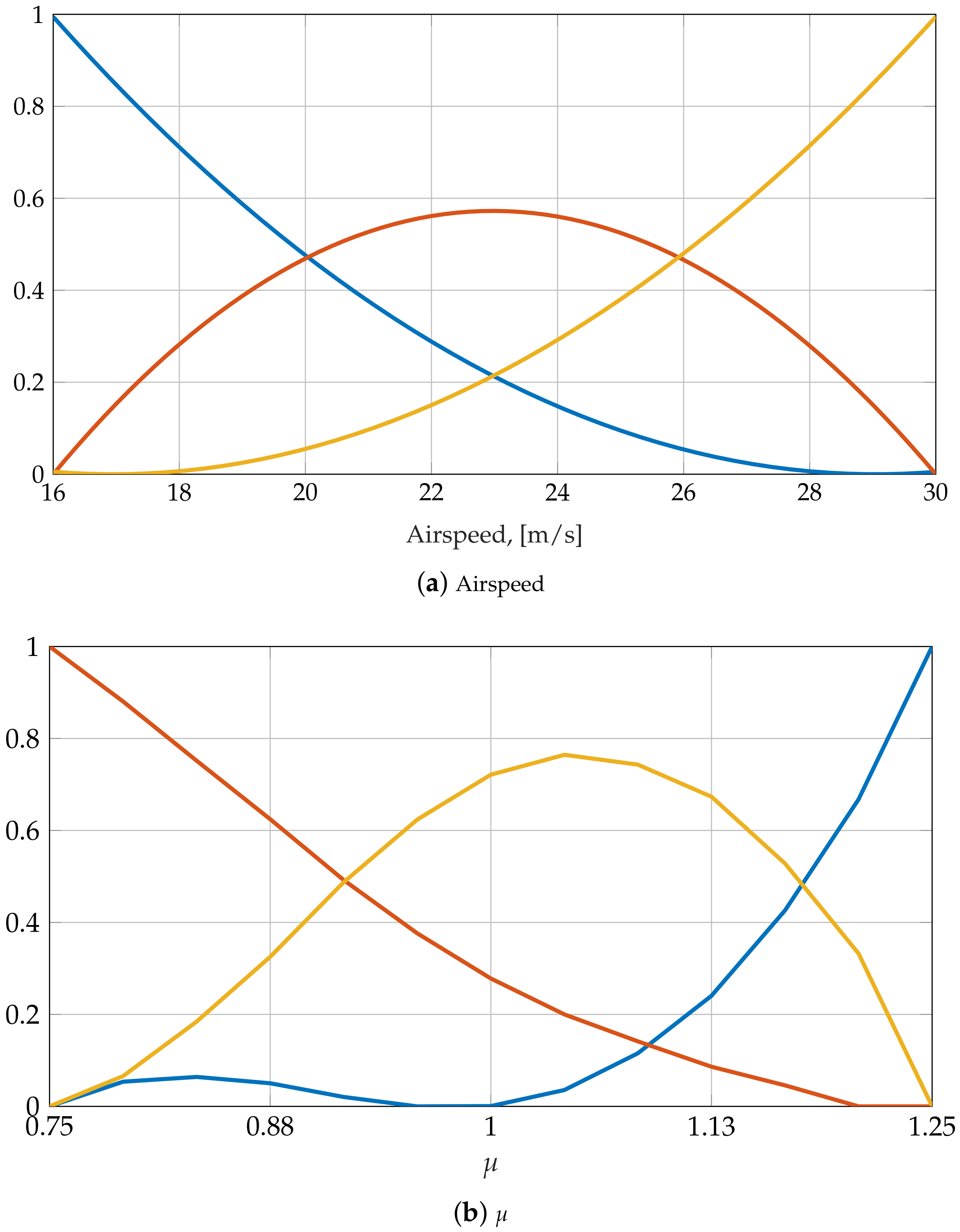 Fluids 05 00047 g019