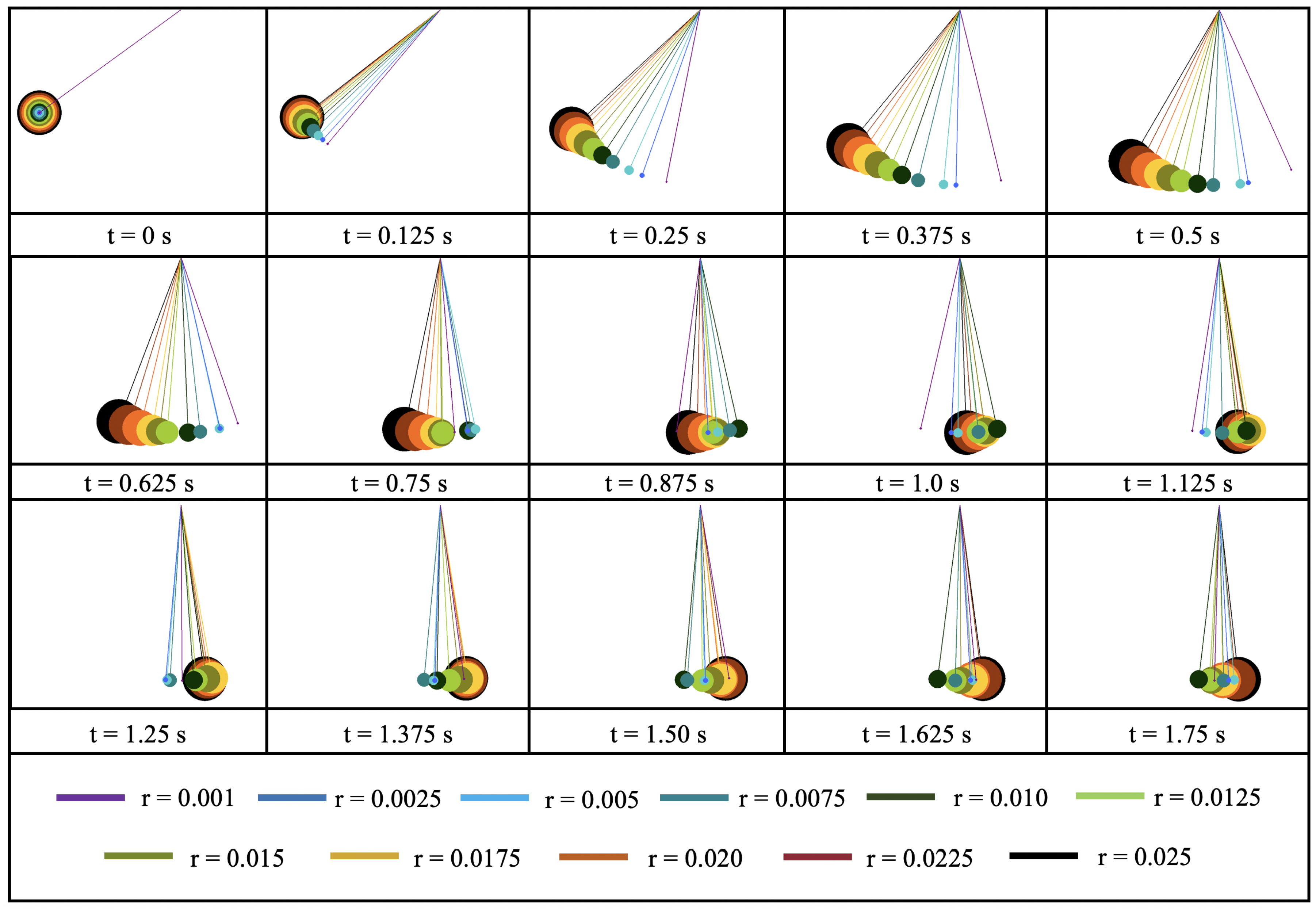 Fluids 05 00048 g005