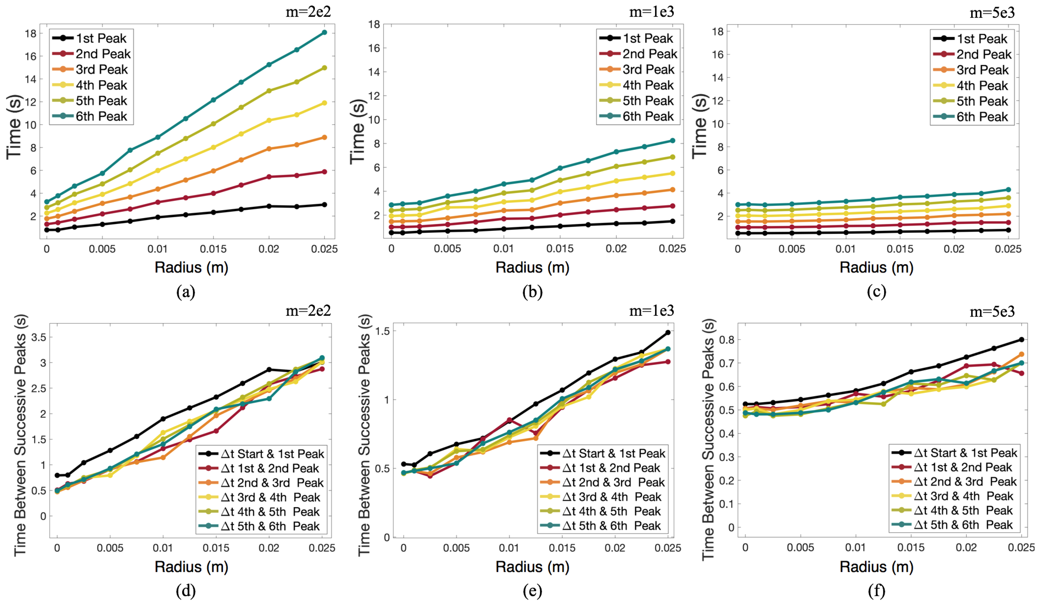 Fluids 05 00048 g008