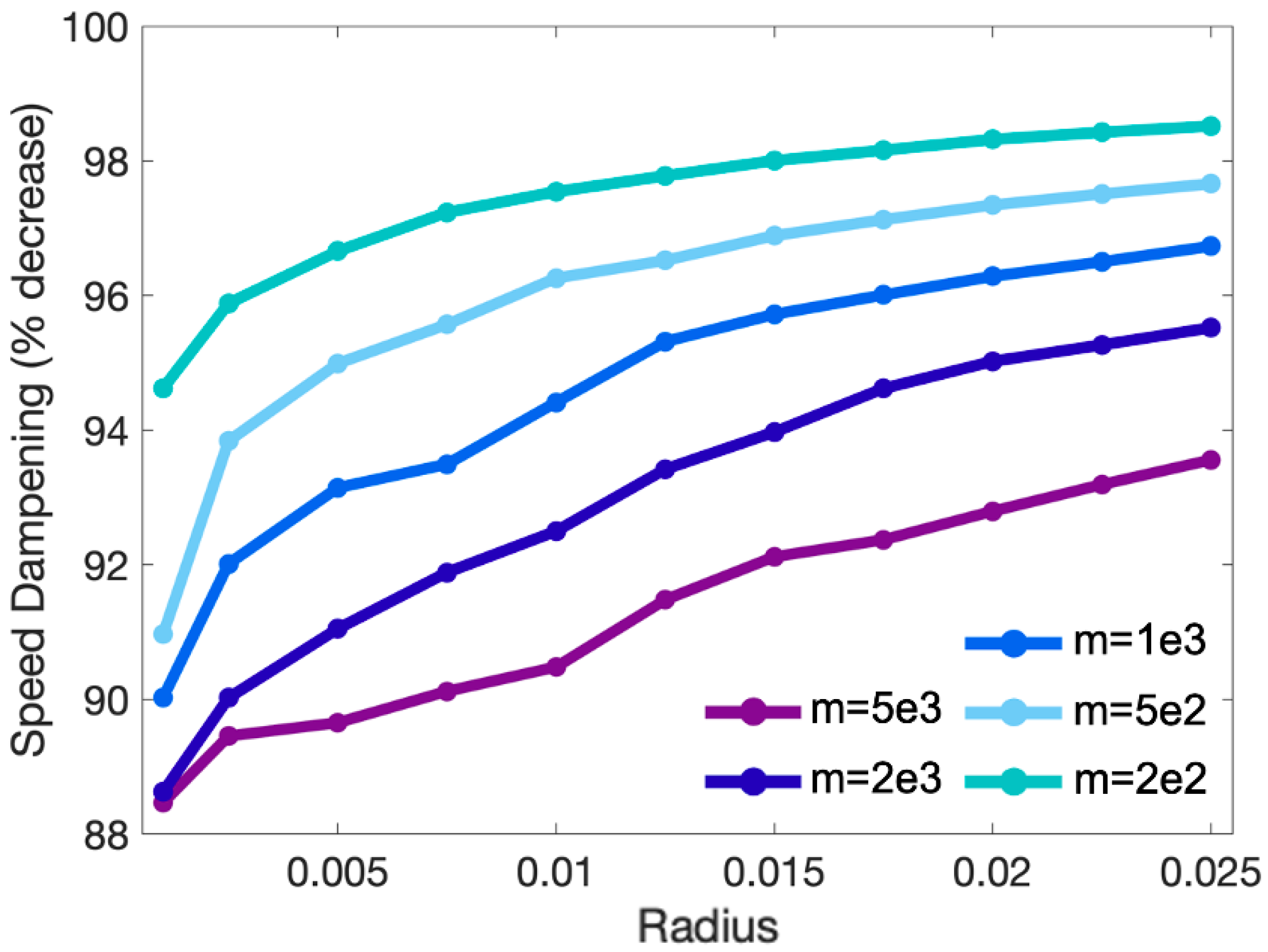 Fluids 05 00048 g012