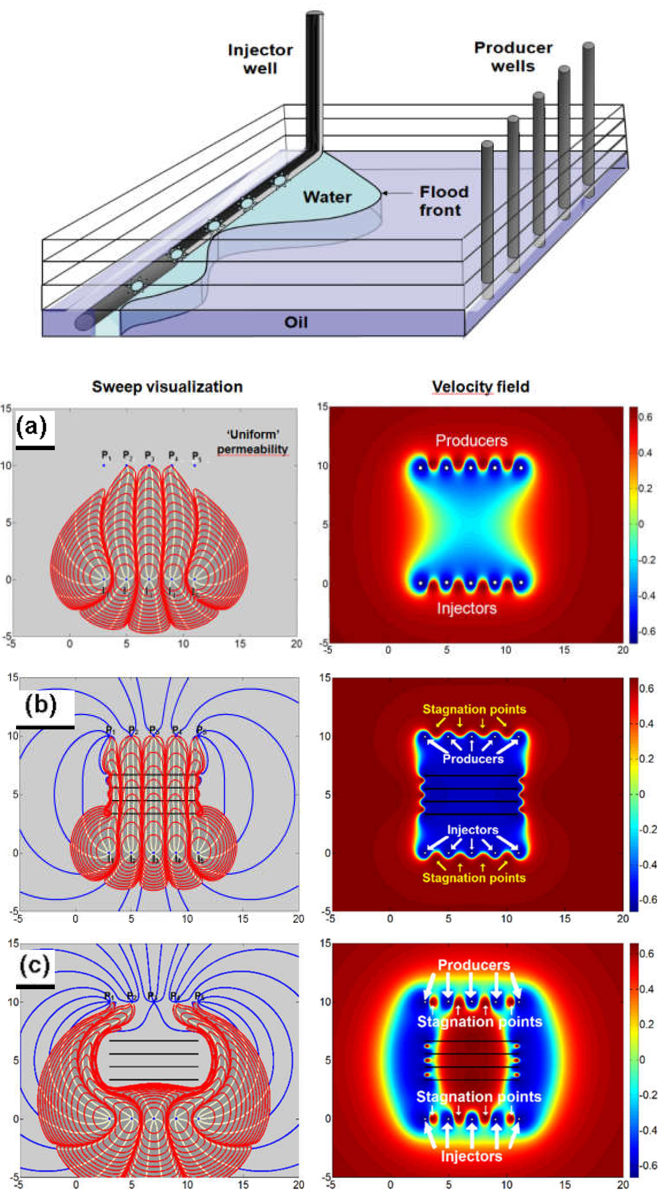 Fluids 05 00051 g001 Fluids 05 00051 g001