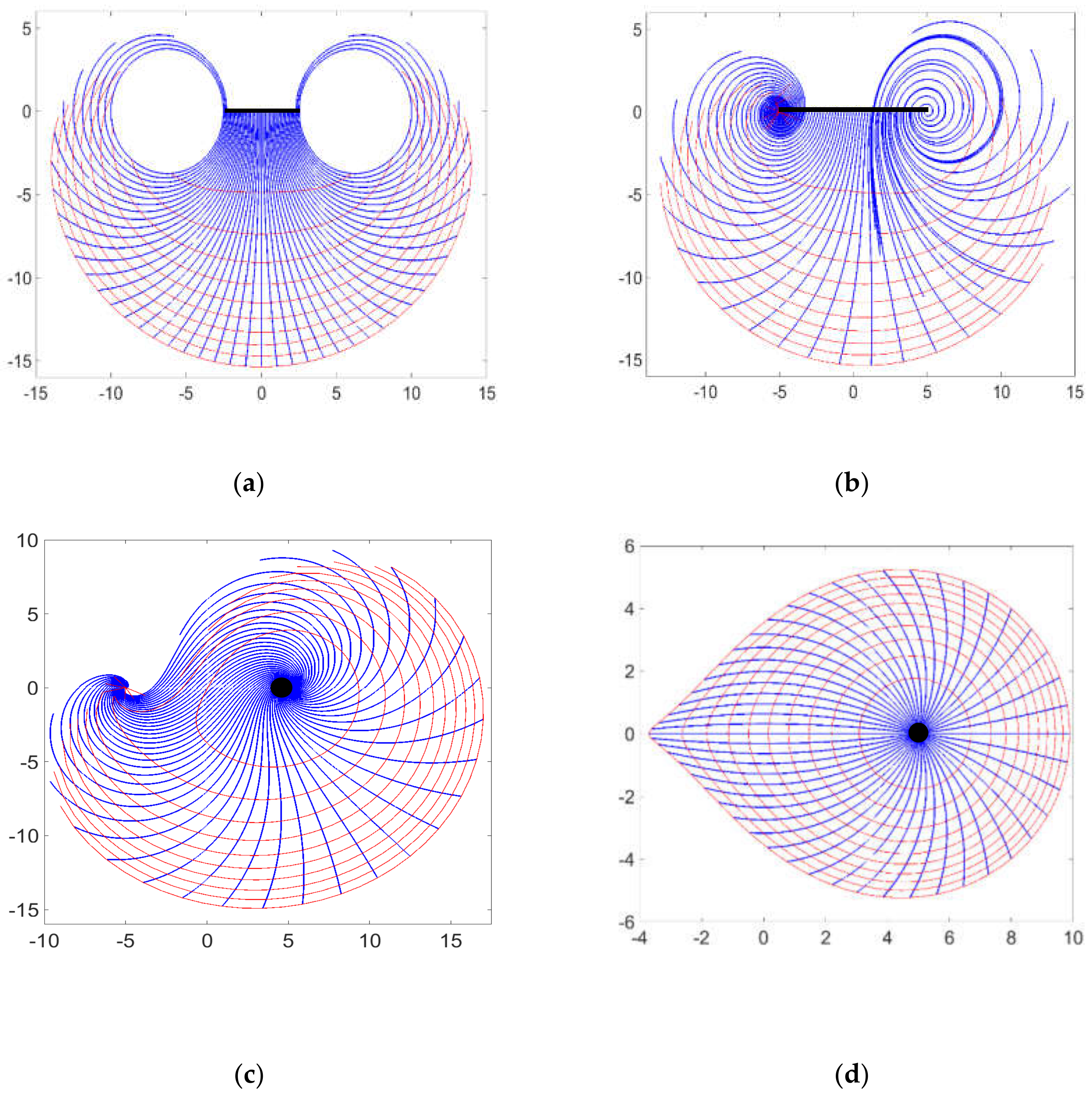 Fluids 05 00051 g004 Fluids 05 00051 g004