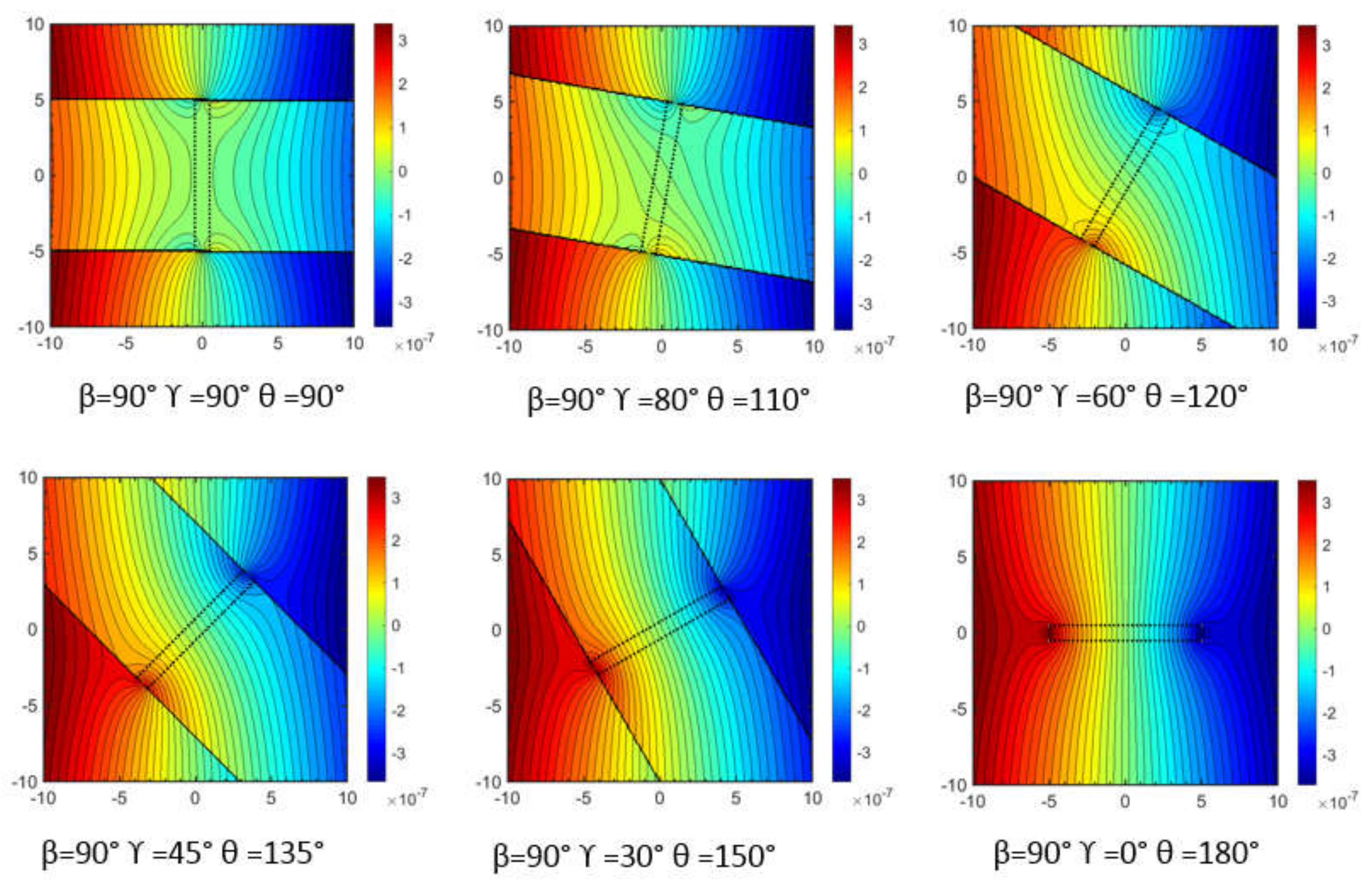 Fluids 05 00051 g008 Fluids 05 00051 g008
