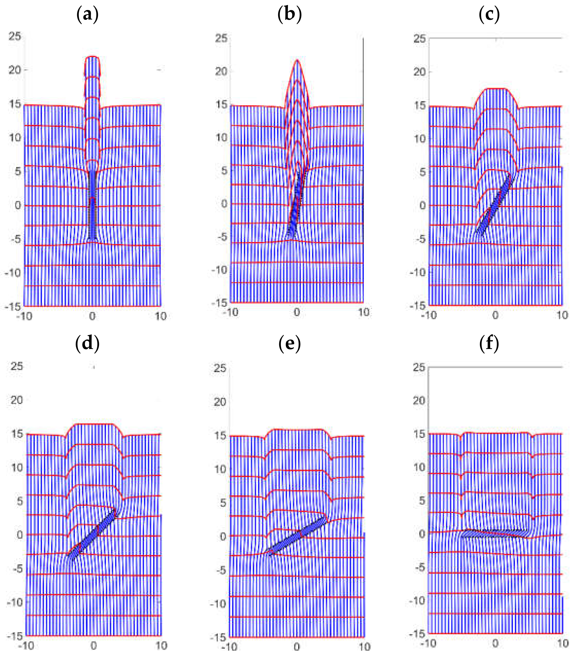 Fluids 05 00051 g009 Fluids 05 00051 g009