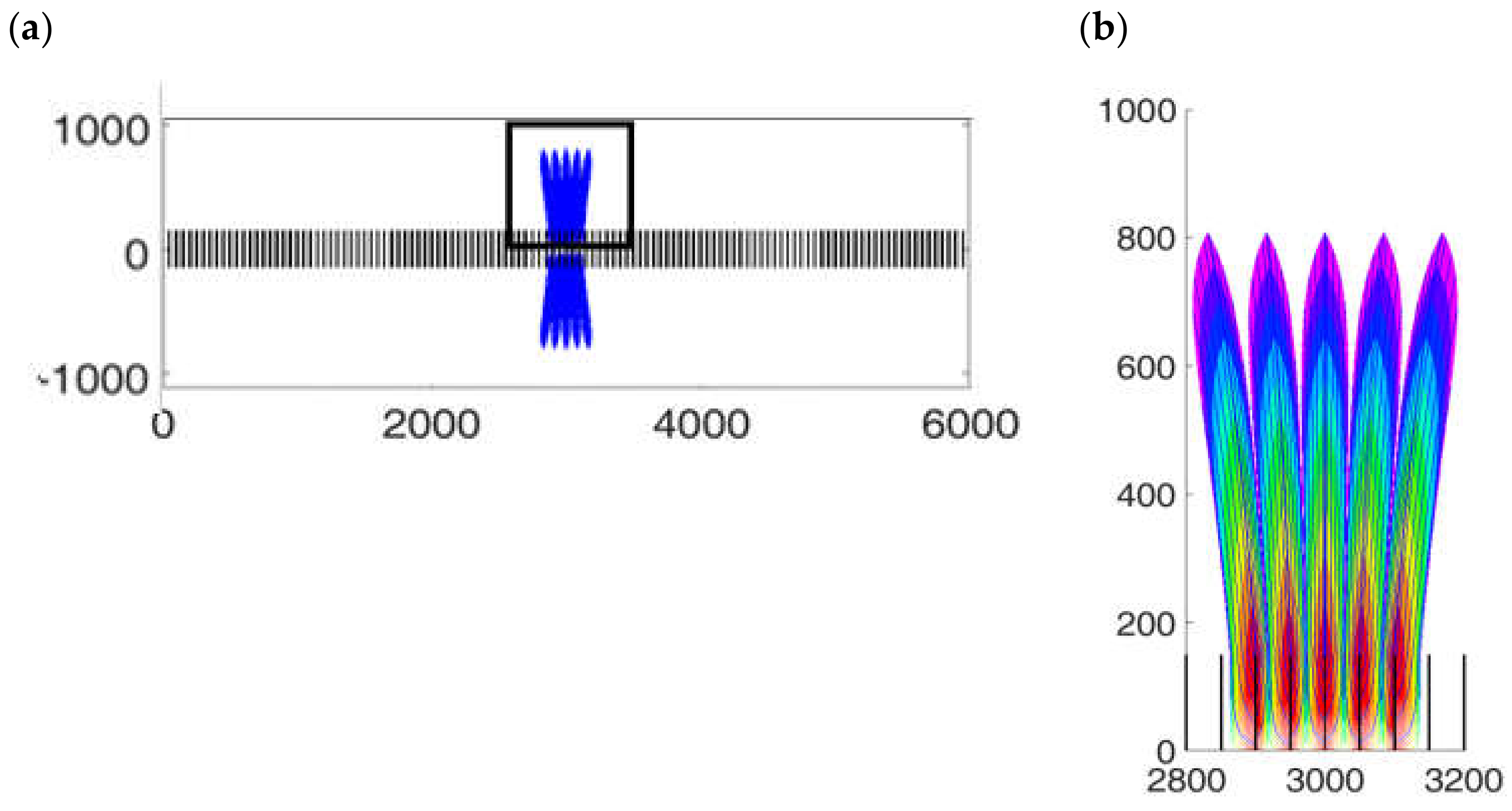 Fluids 05 00051 g014 Fluids 05 00051 g014