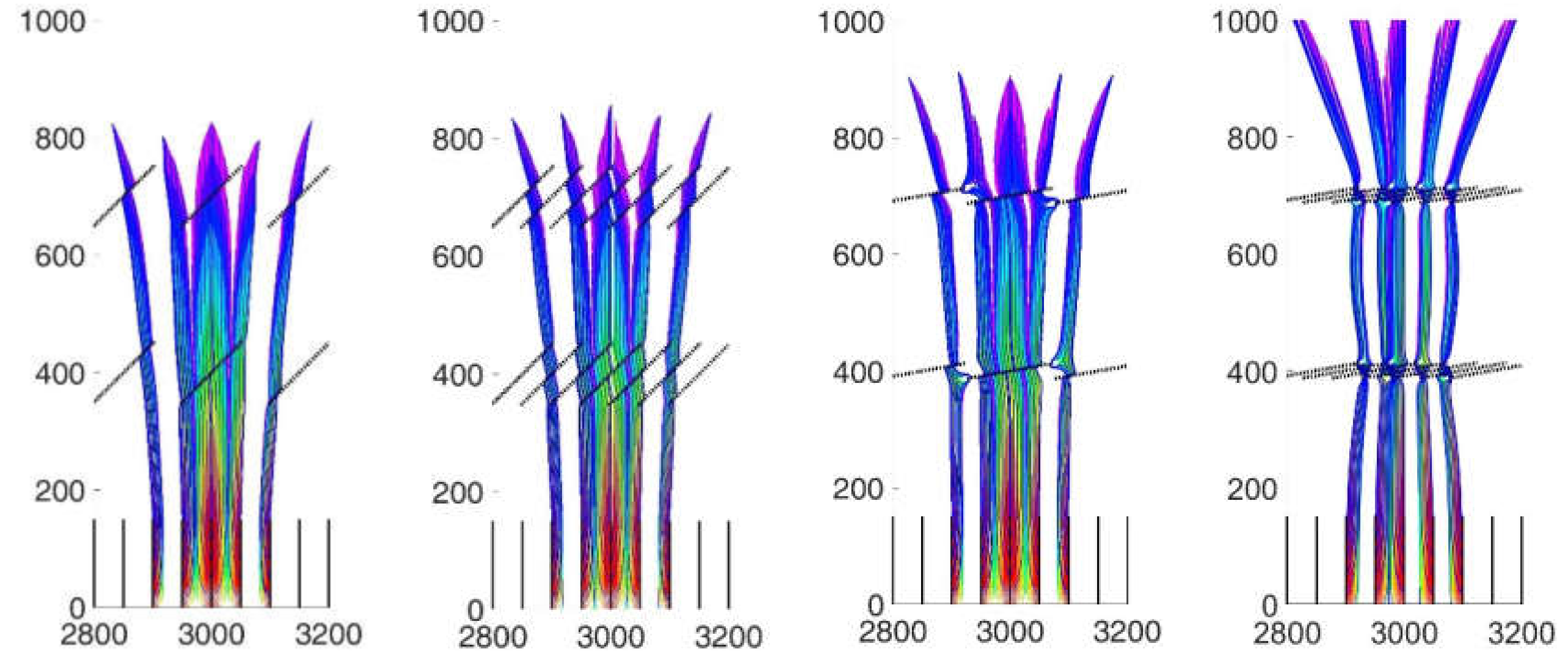 Fluids 05 00051 g016 Fluids 05 00051 g016