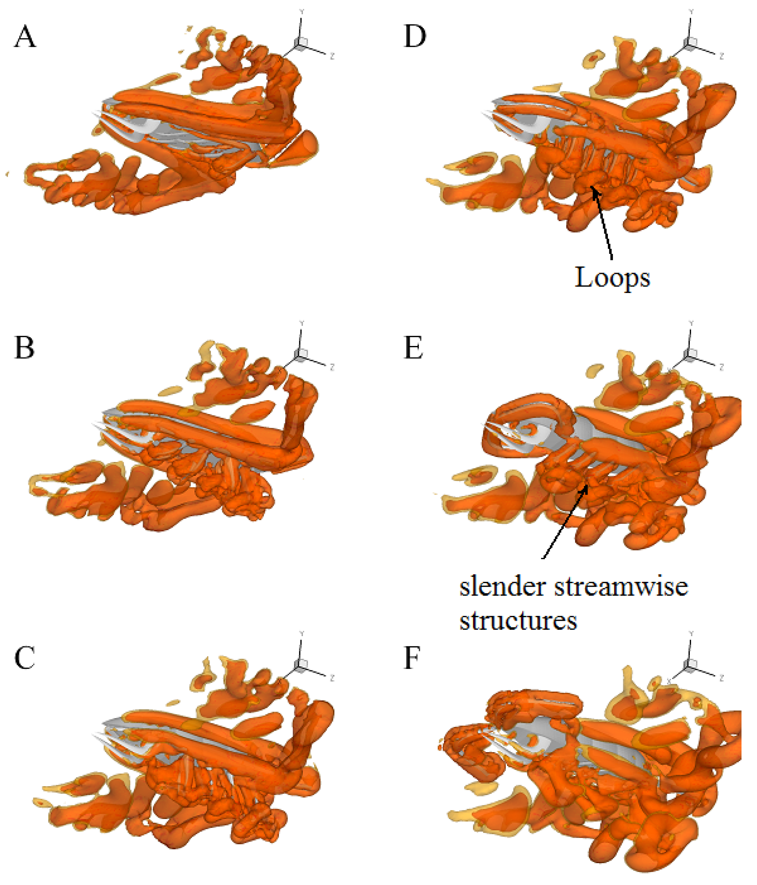 Fluids 05 00052 g003 Fluids 05 00052 g003