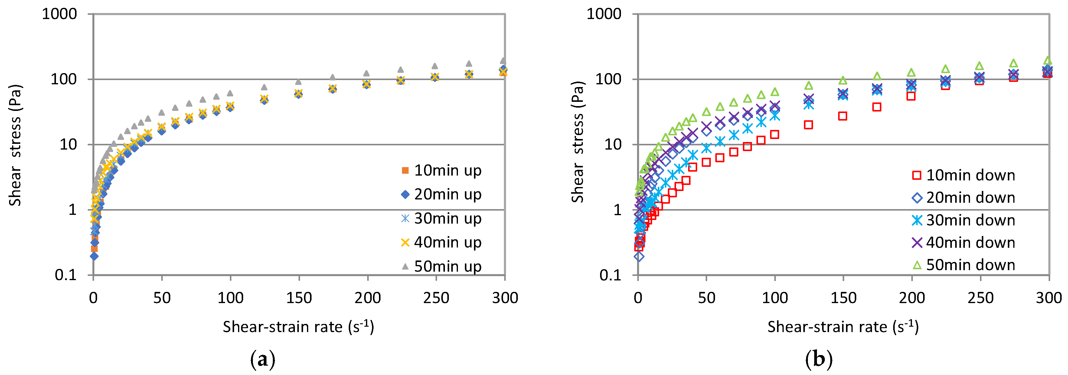 Fluids 05 00053 g002 Fluids 05 00053 g002