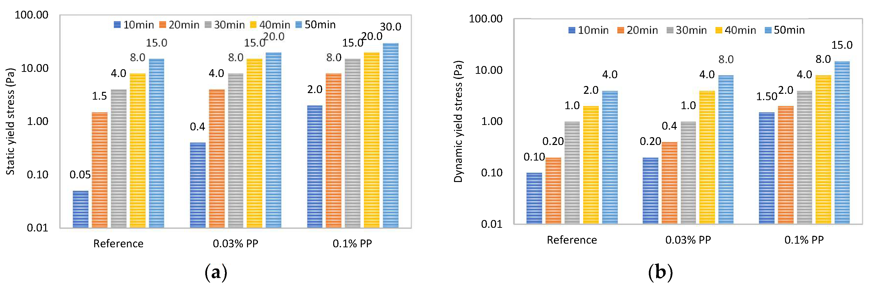 Fluids 05 00053 g007 Fluids 05 00053 g007