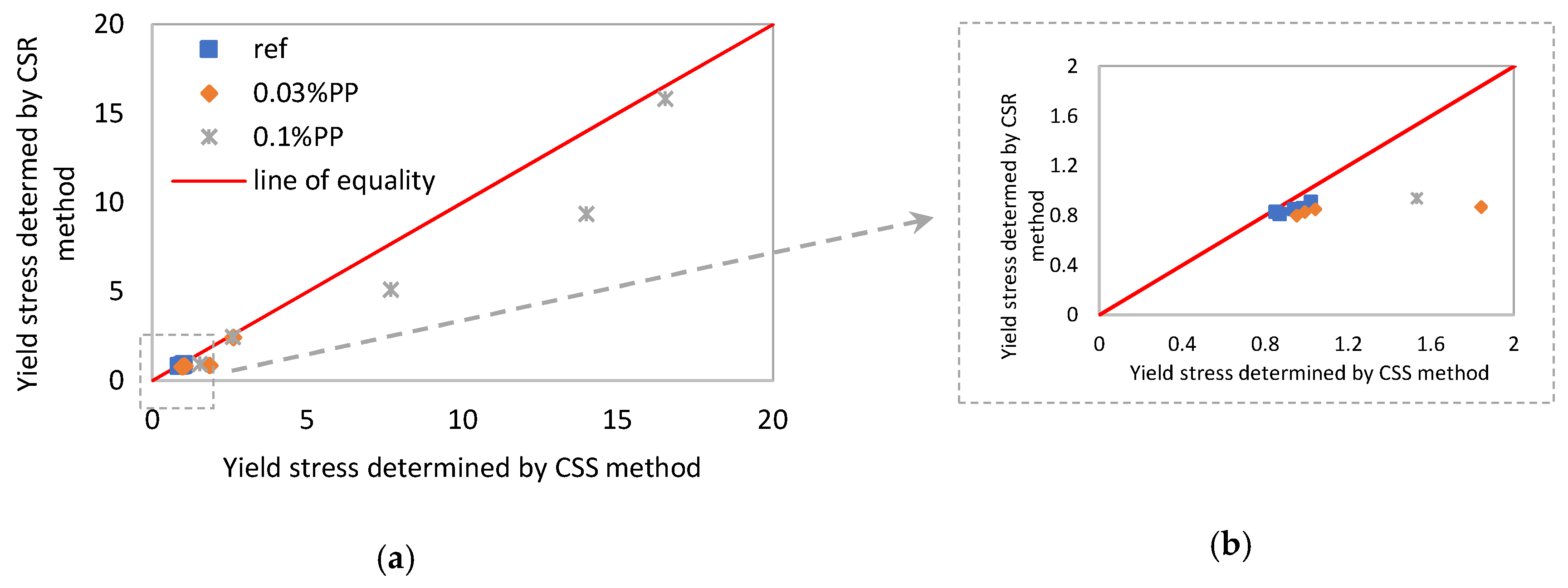 Fluids 05 00053 g008 Fluids 05 00053 g008