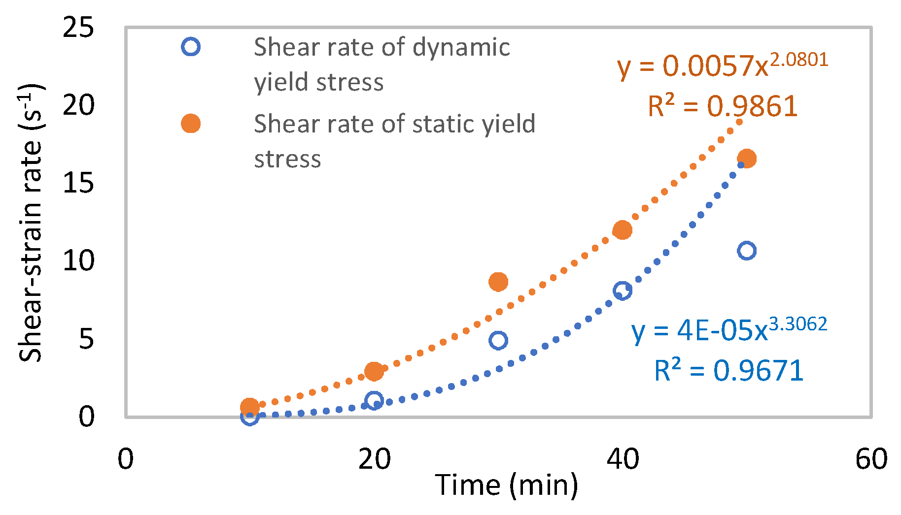 Fluids 05 00053 g011 Fluids 05 00053 g011