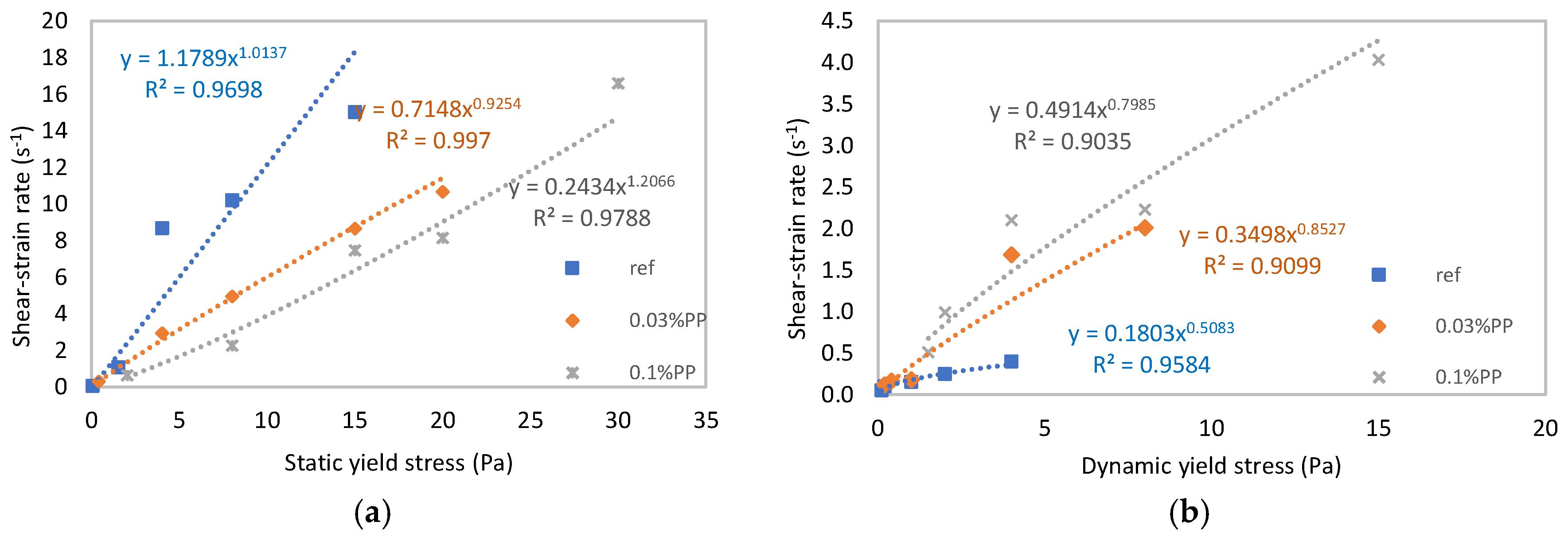 Fluids 05 00053 g012 Fluids 05 00053 g012