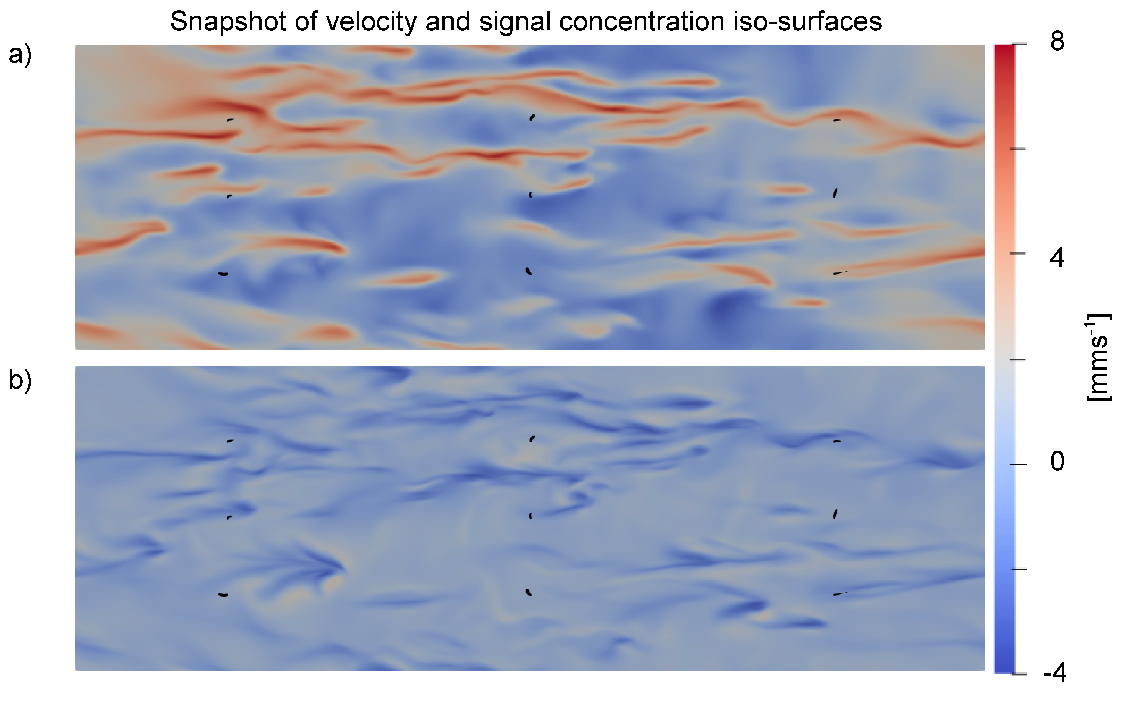 Fluids 05 00054 g005 Fluids 05 00054 g005