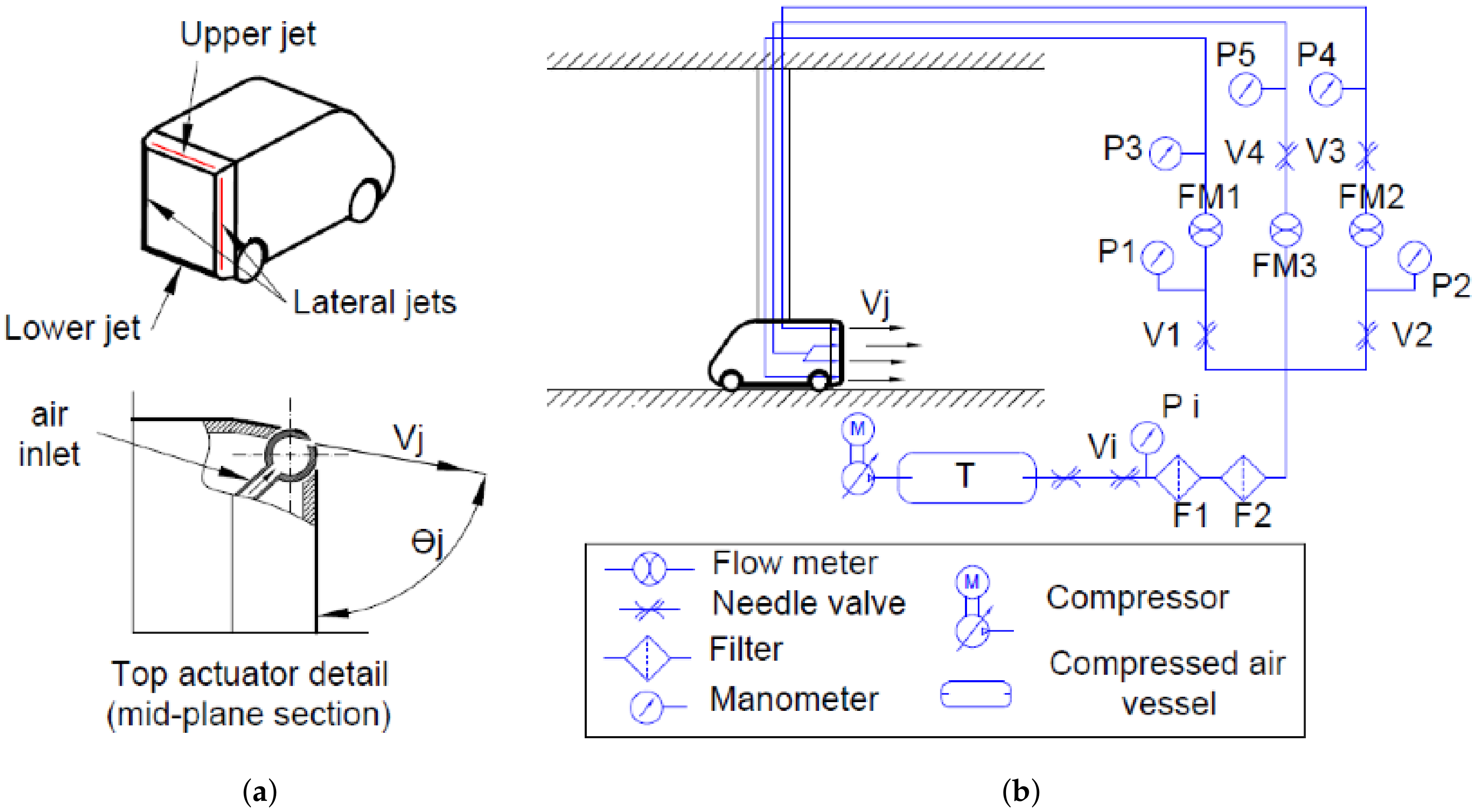 Fluids 05 00055 g002