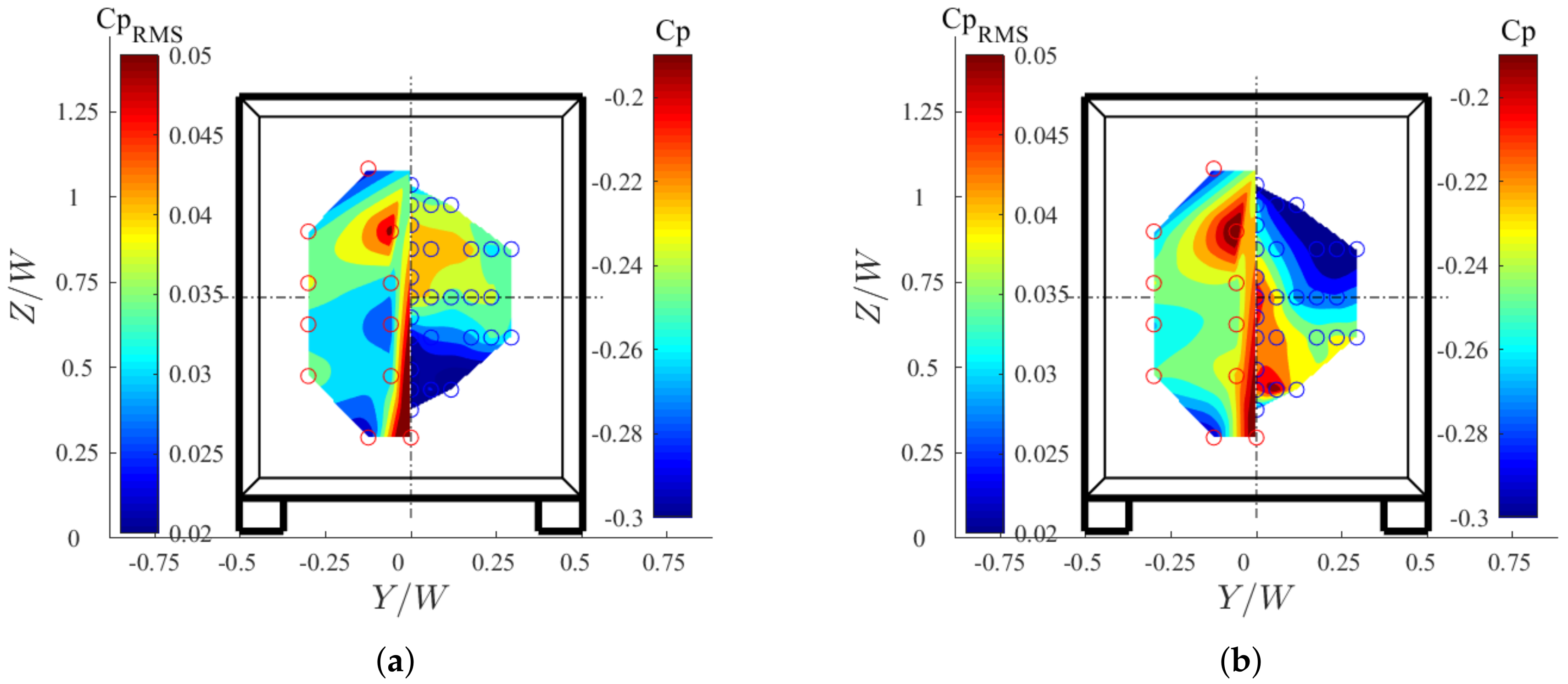Fluids 05 00055 g006