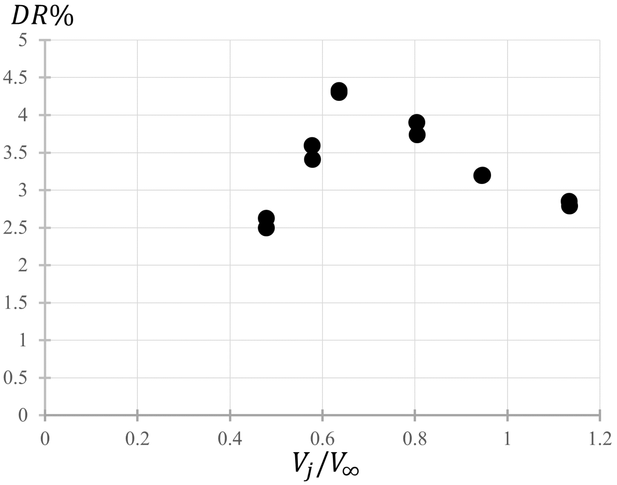 Fluids 05 00055 g007
