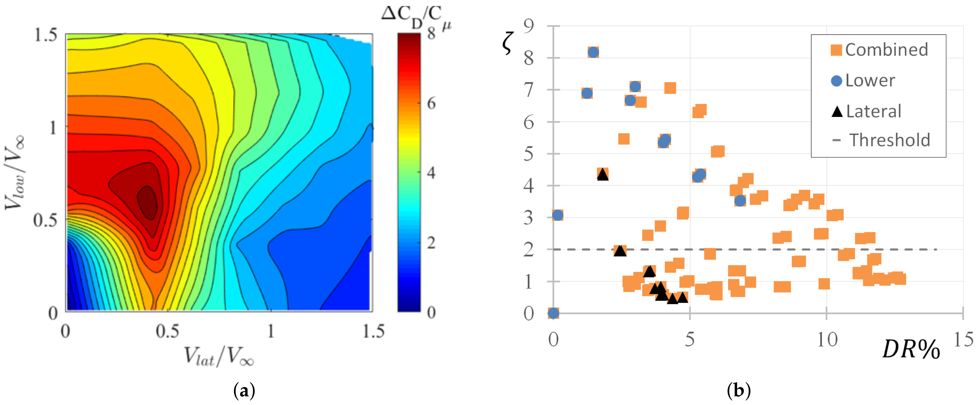 Fluids 05 00055 g012