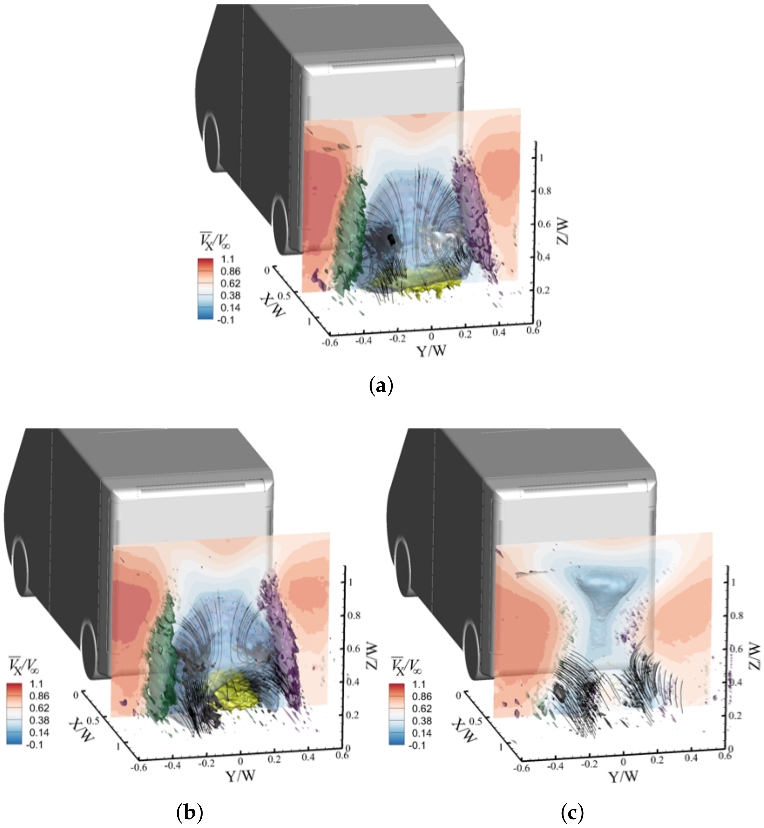 Fluids 05 00055 g013