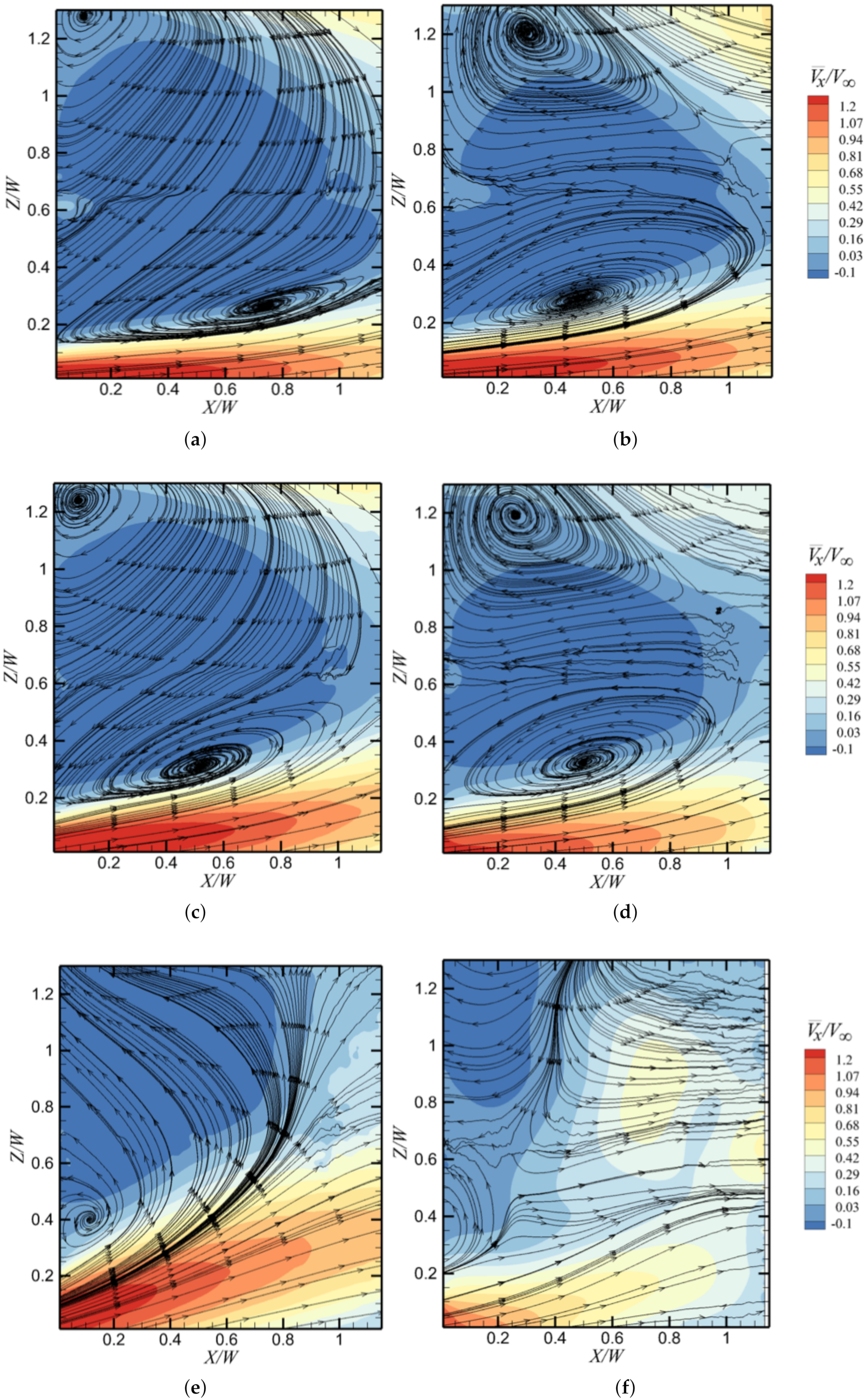 Fluids 05 00055 g014