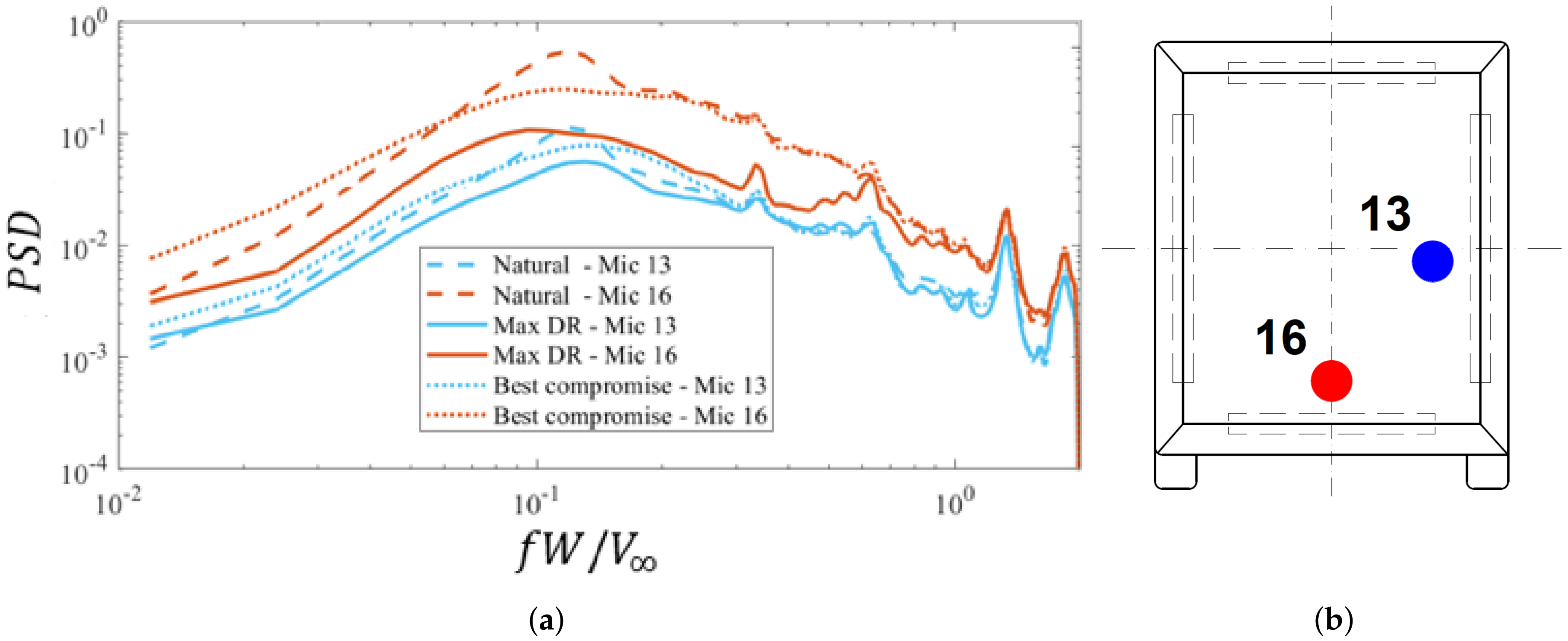 Fluids 05 00055 g016
