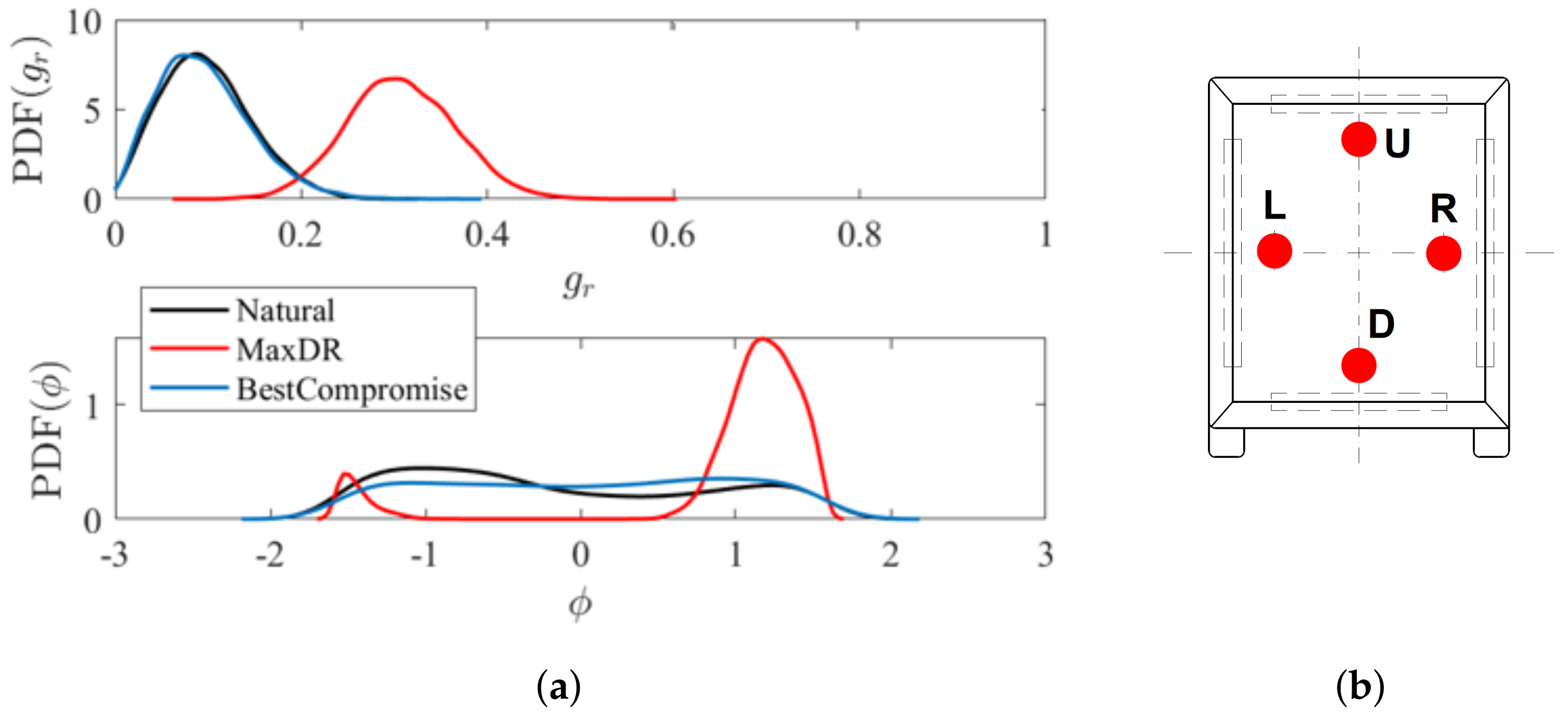 Fluids 05 00055 g019