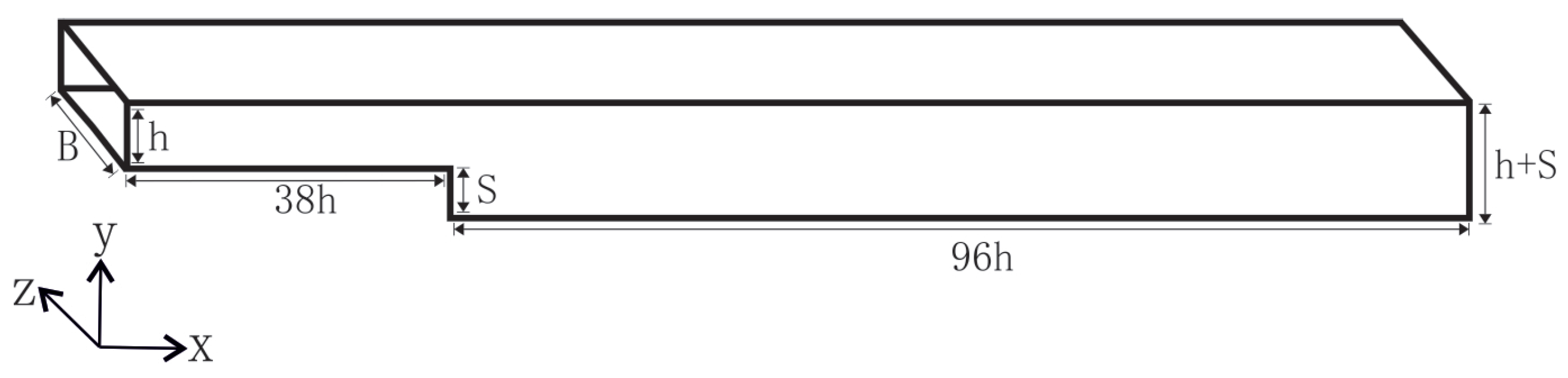 Fluids 05 00057 g001 Fluids 05 00057 g001
