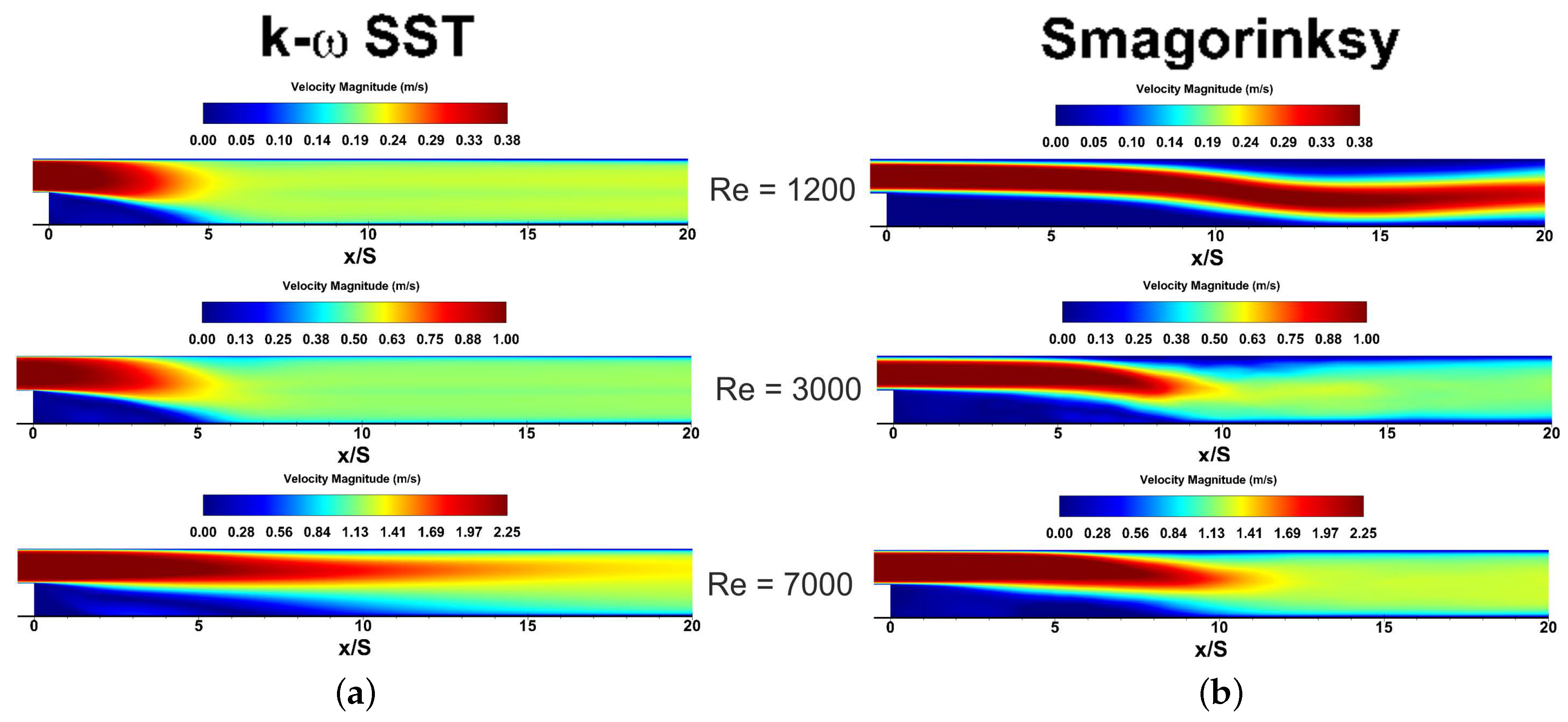 Fluids 05 00057 g006 Fluids 05 00057 g006