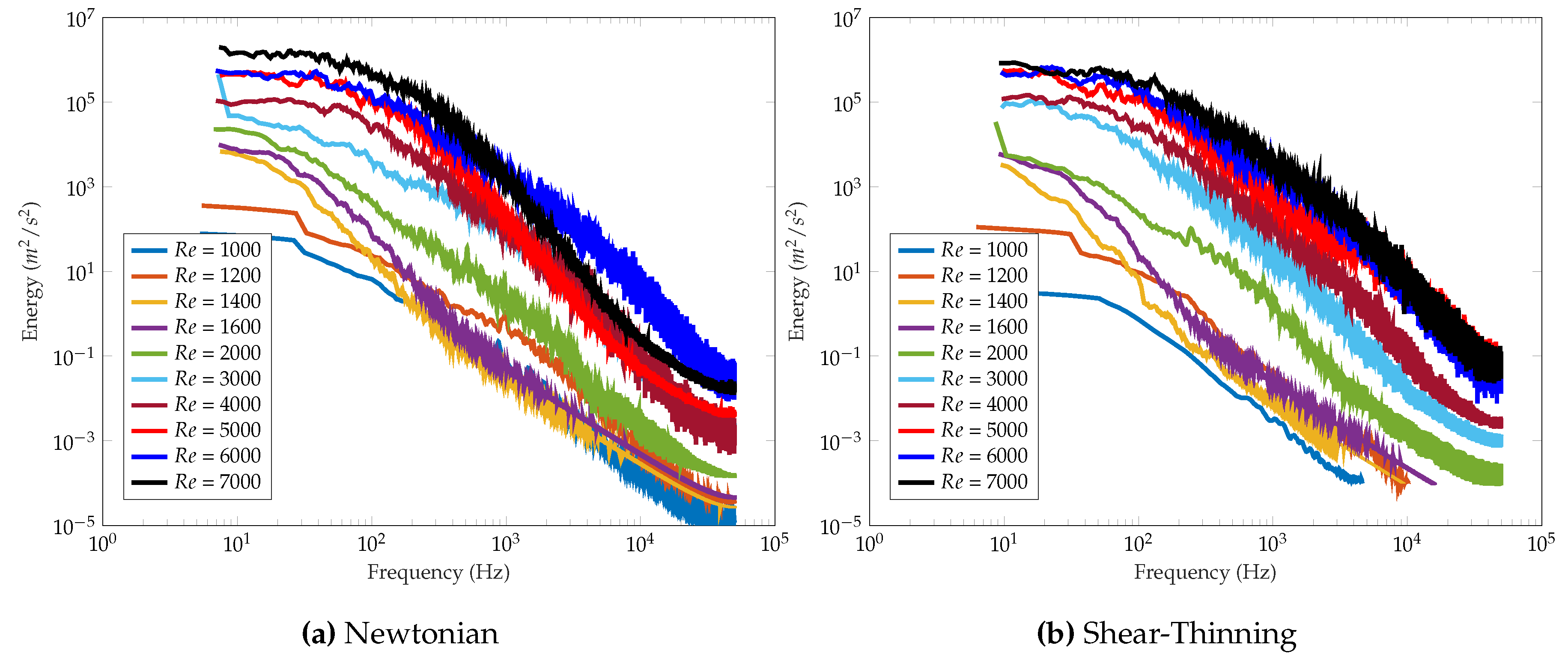 Fluids 05 00057 g014 Fluids 05 00057 g014