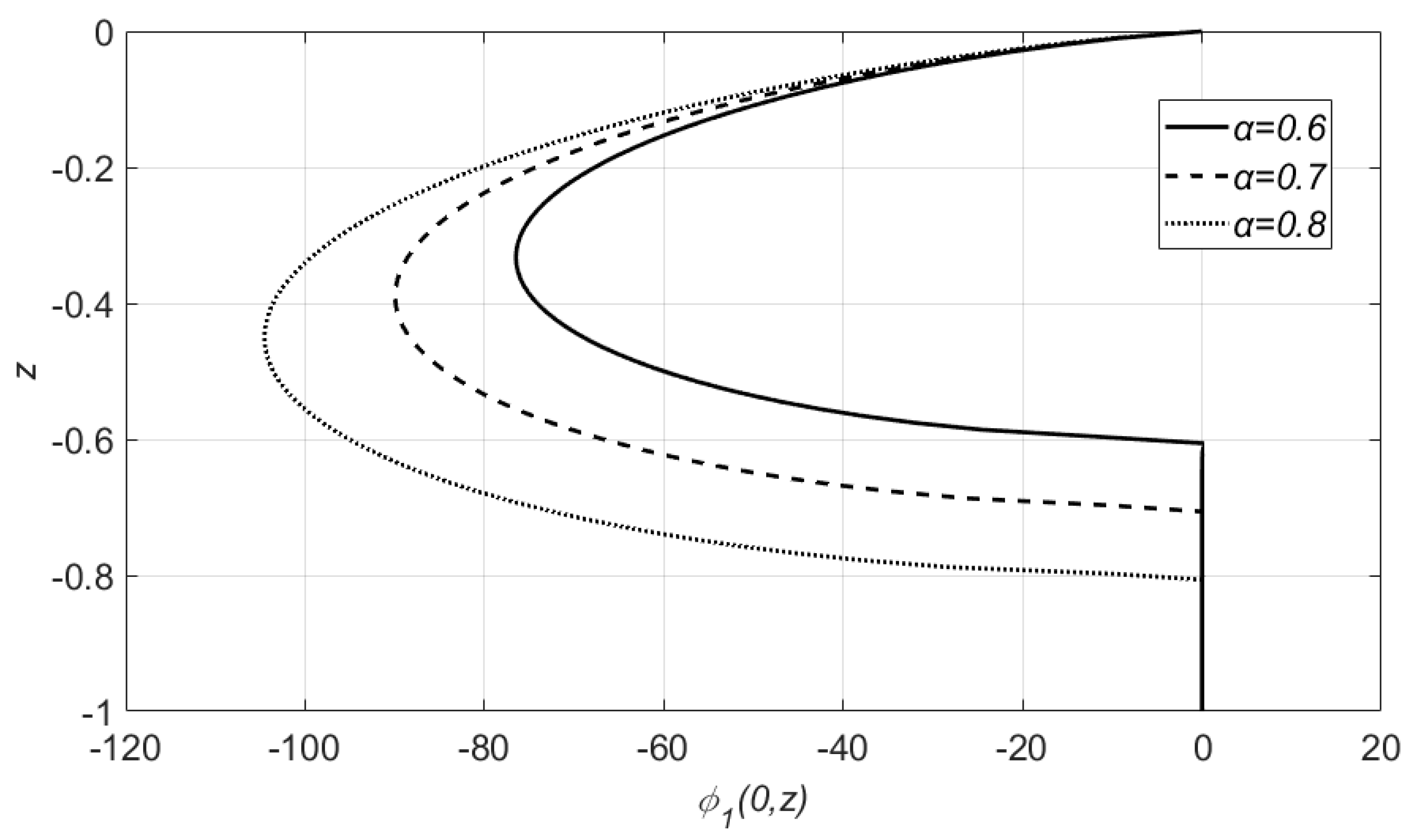 Fluids 05 00058 g005
