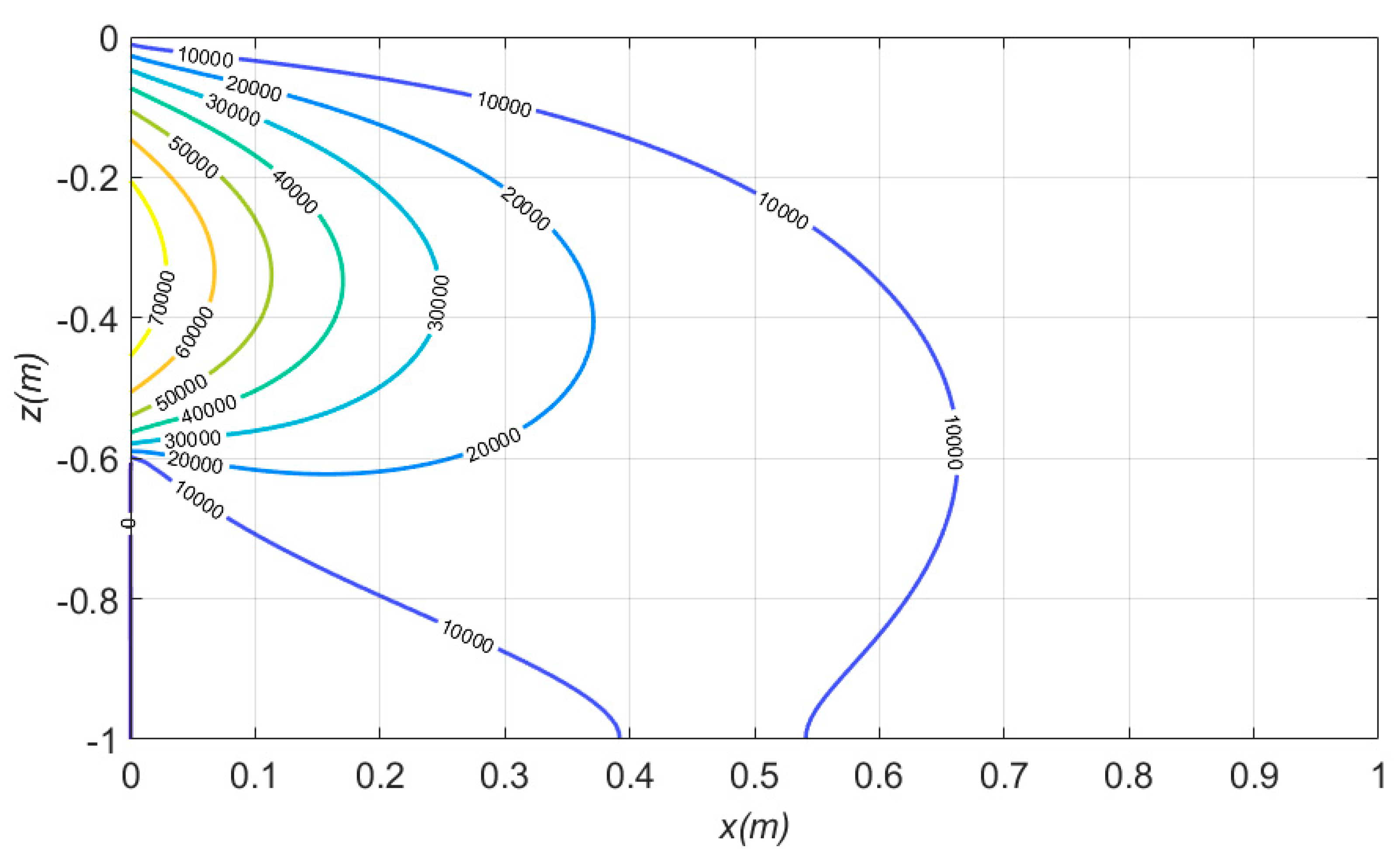 Fluids 05 00058 g008