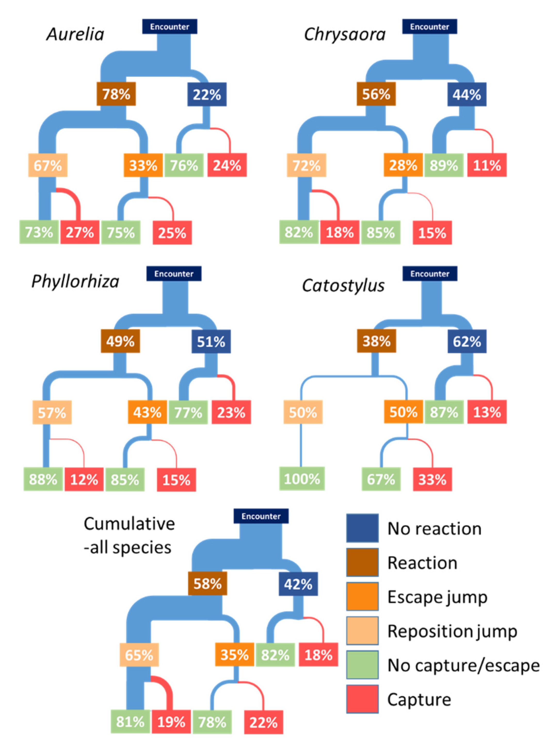 Fluids 05 00060 g006 Fluids 05 00060 g006