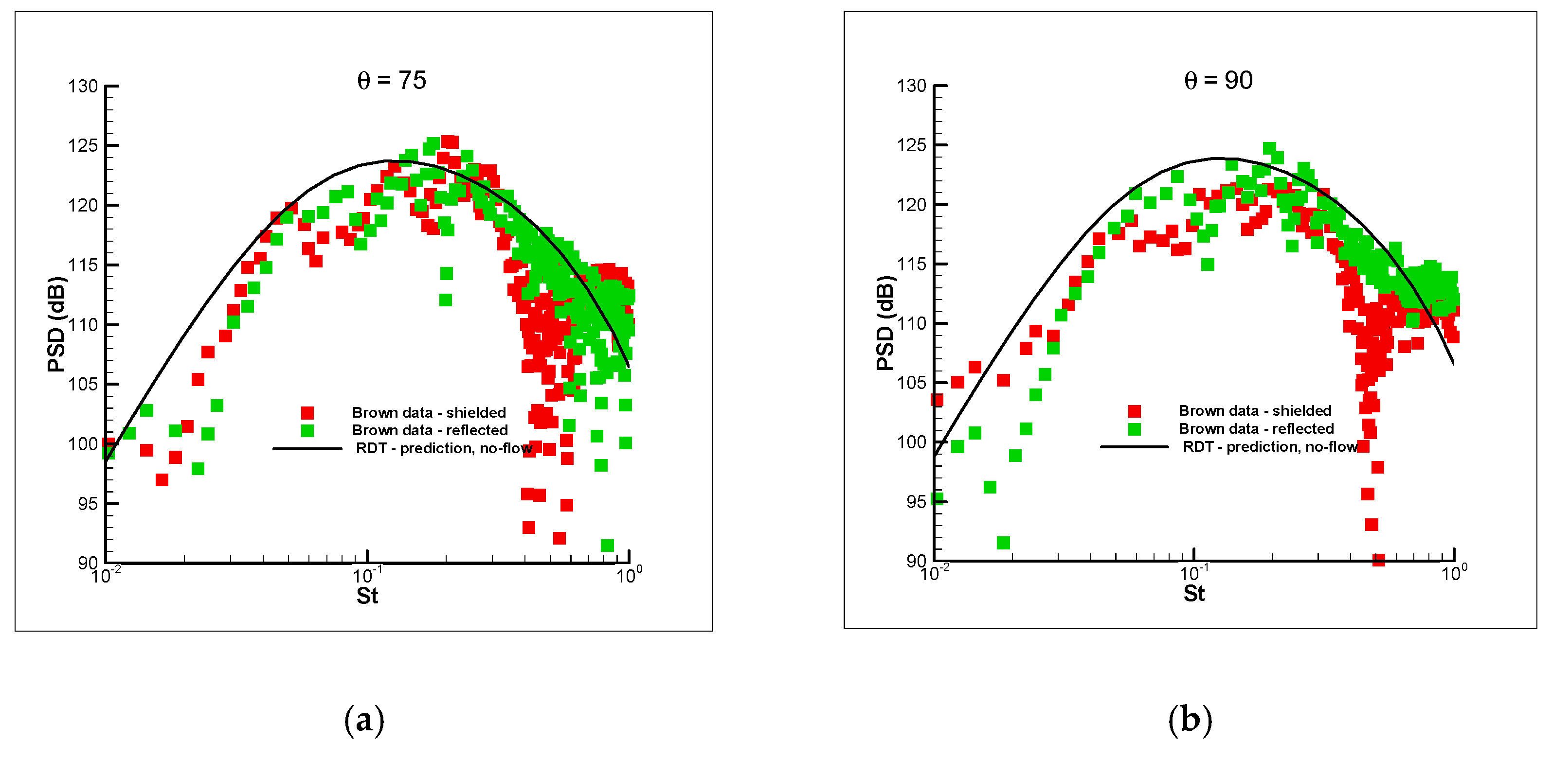 Fluids 05 00062 g007