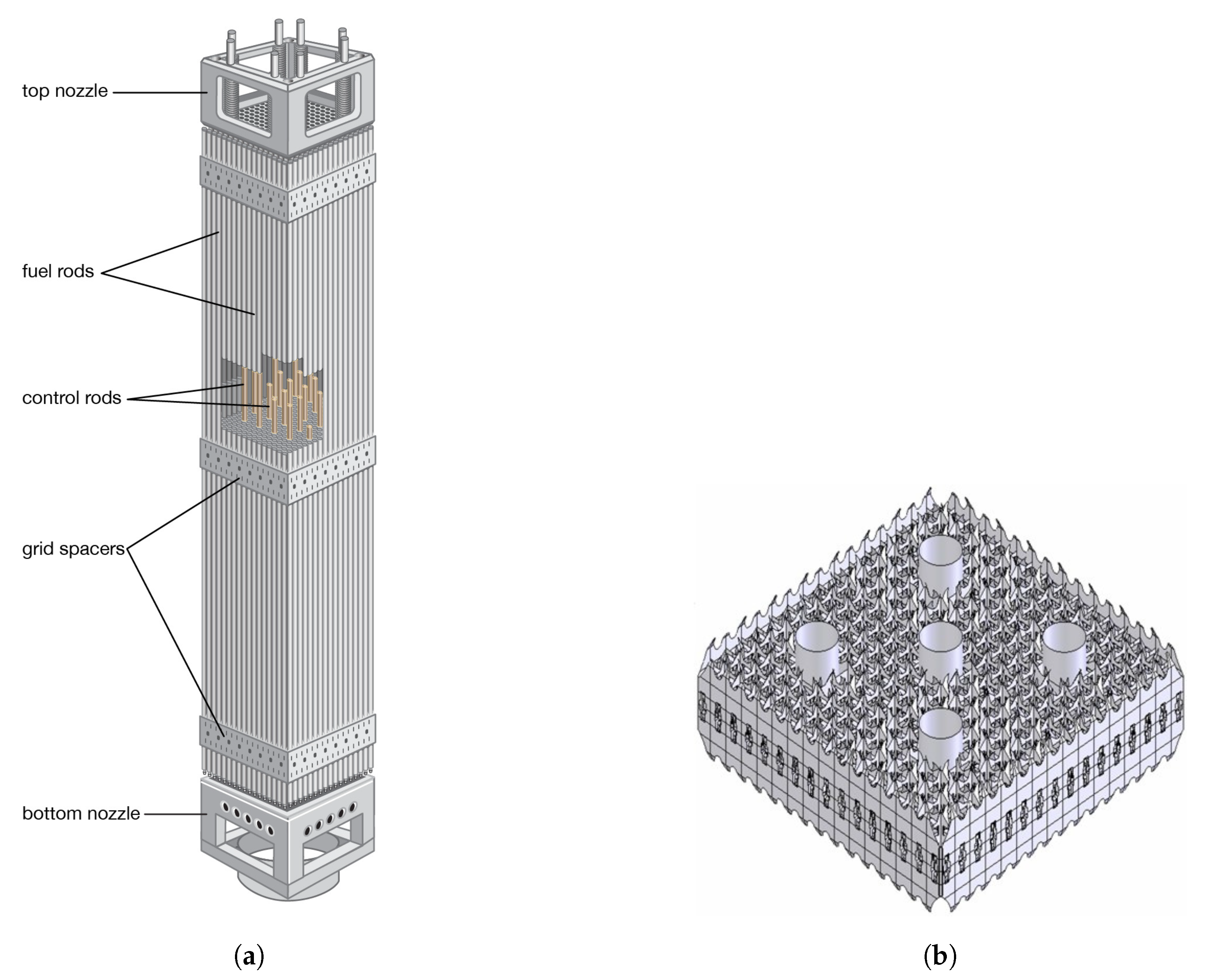 Fluids 05 00064 g001