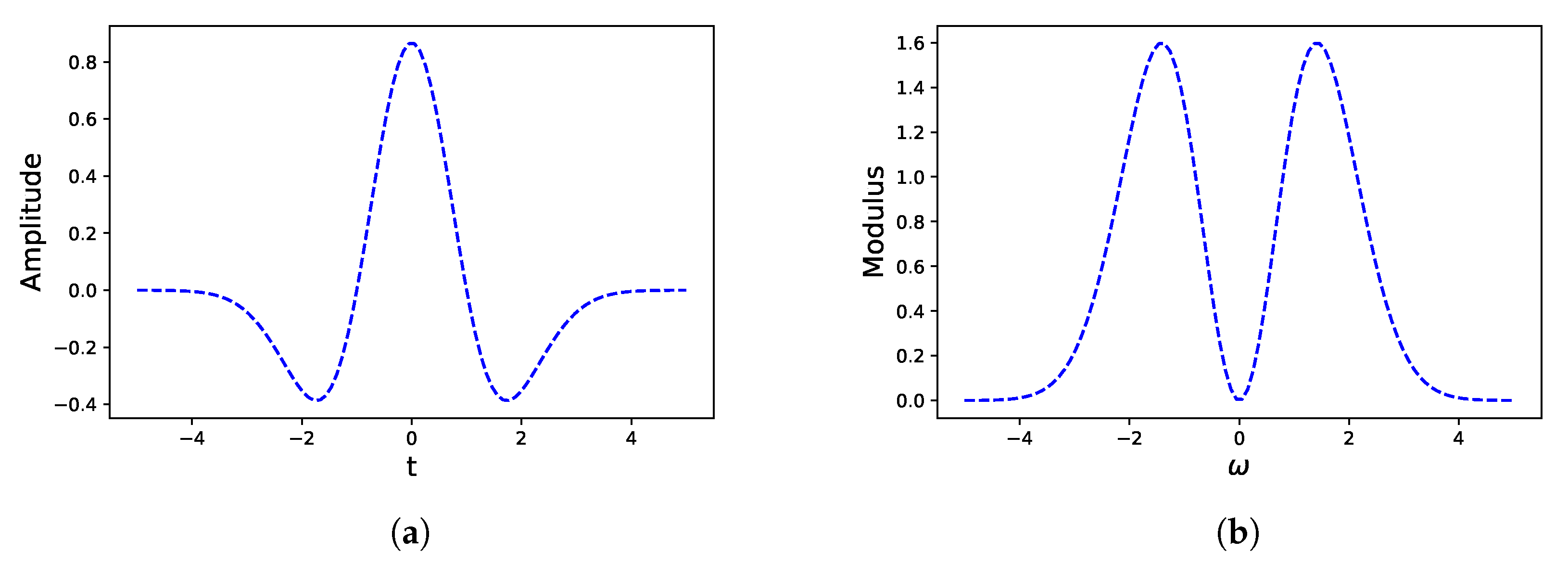 Fluids 05 00064 g002