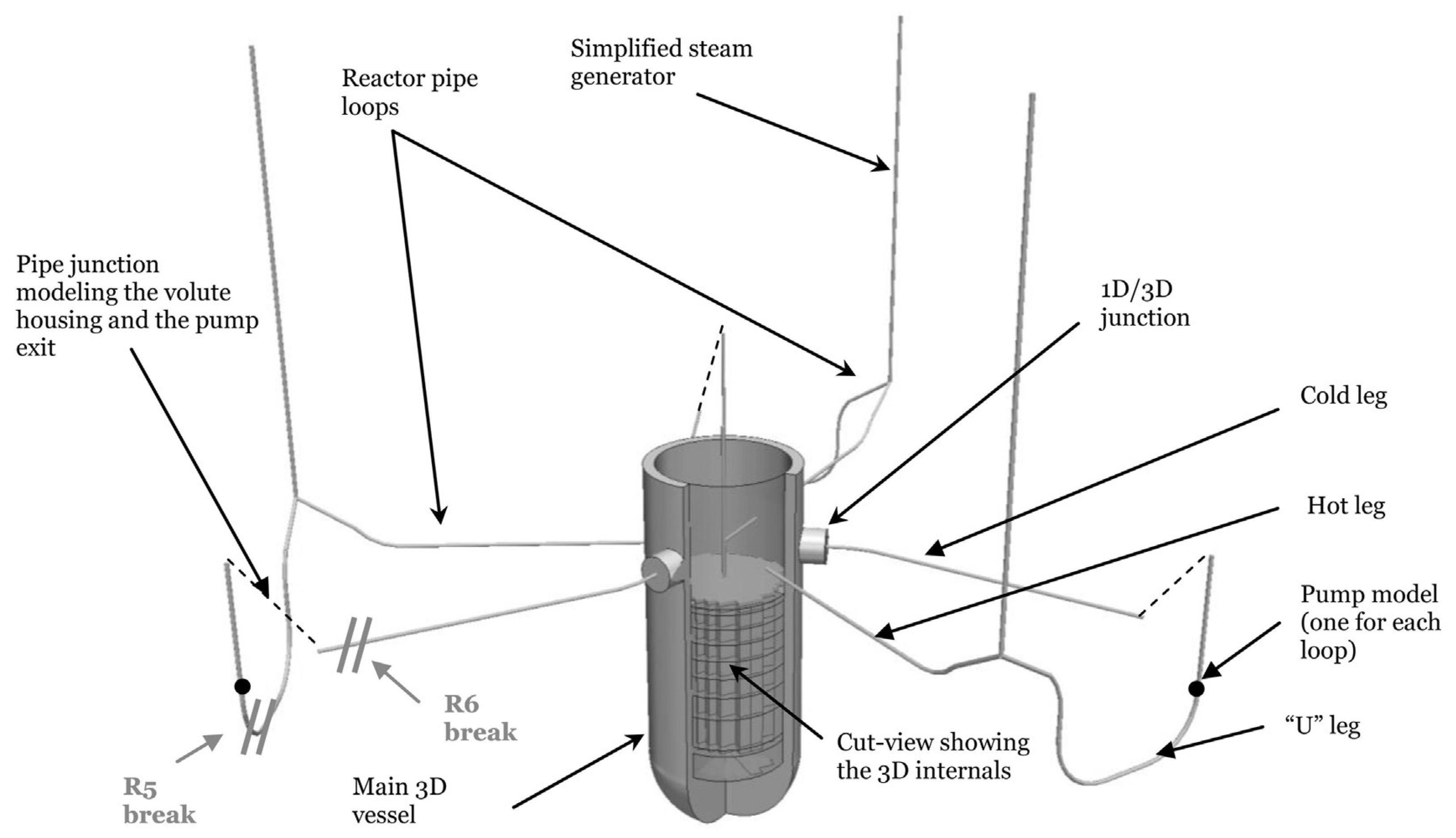 Fluids 05 00064 g004