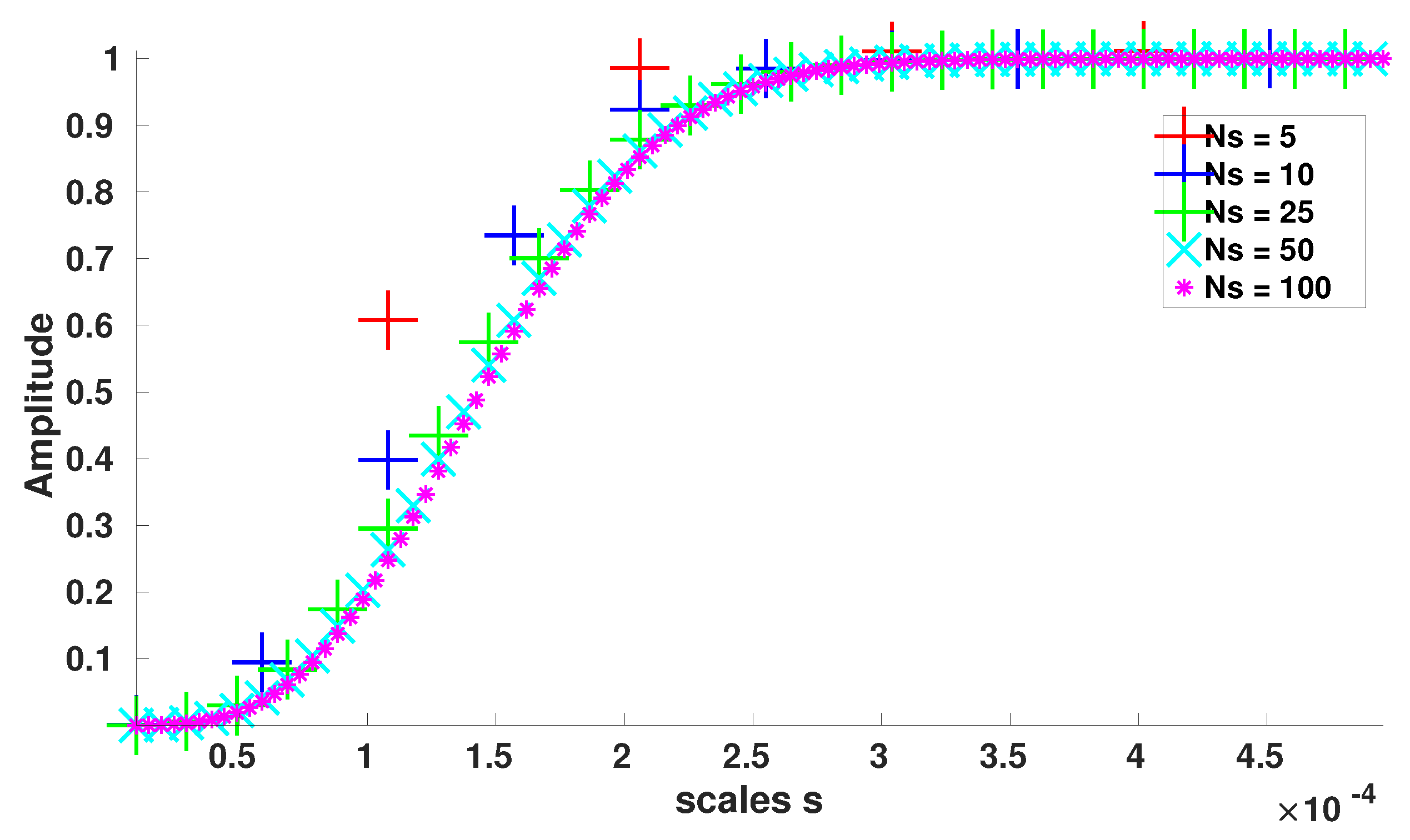 Fluids 05 00064 g009
