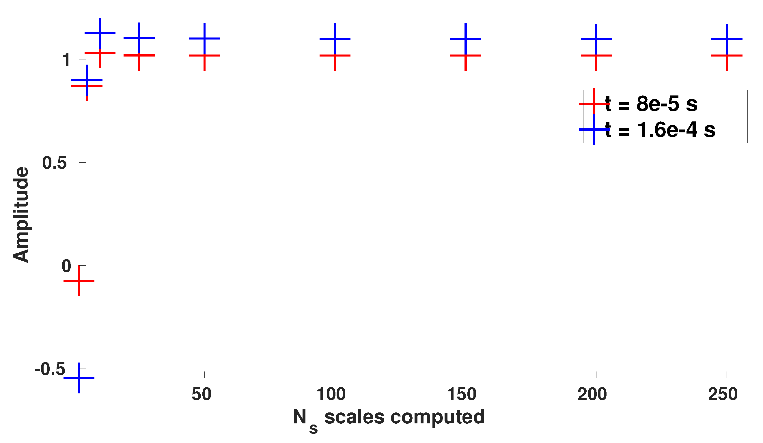 Fluids 05 00064 g012