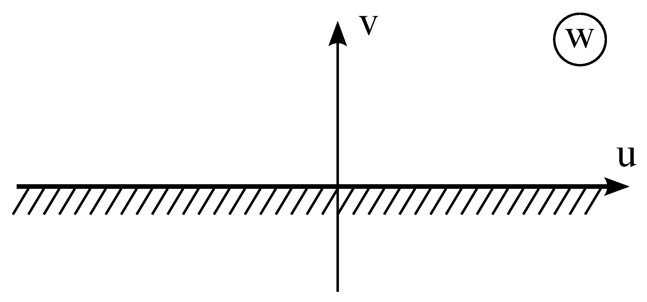 Fluids 05 00067 g002