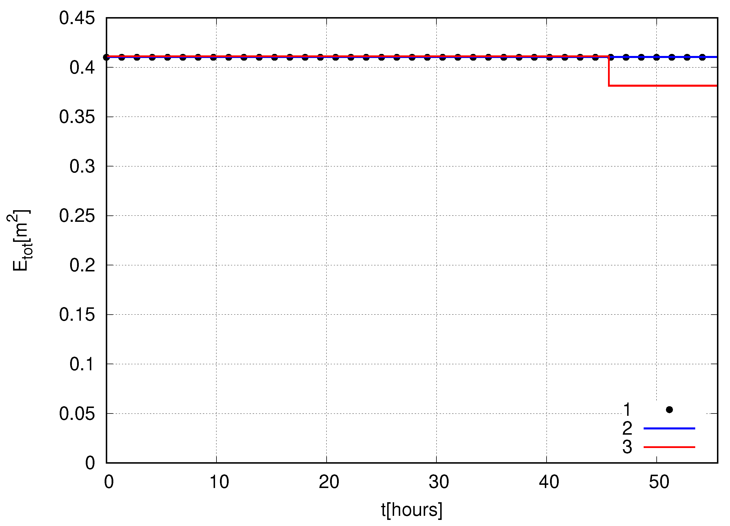 Fluids 05 00067 g003