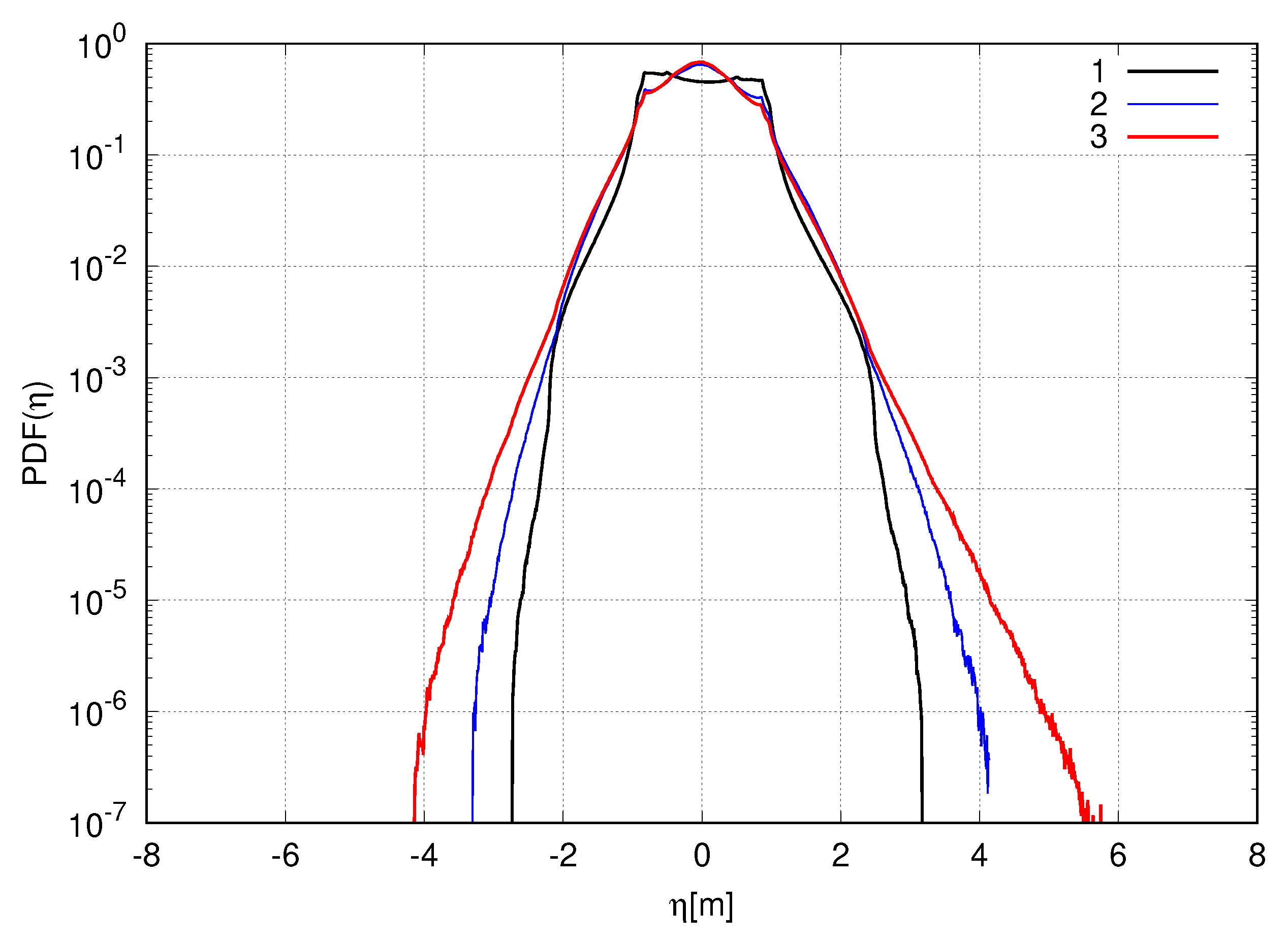 Fluids 05 00067 g010