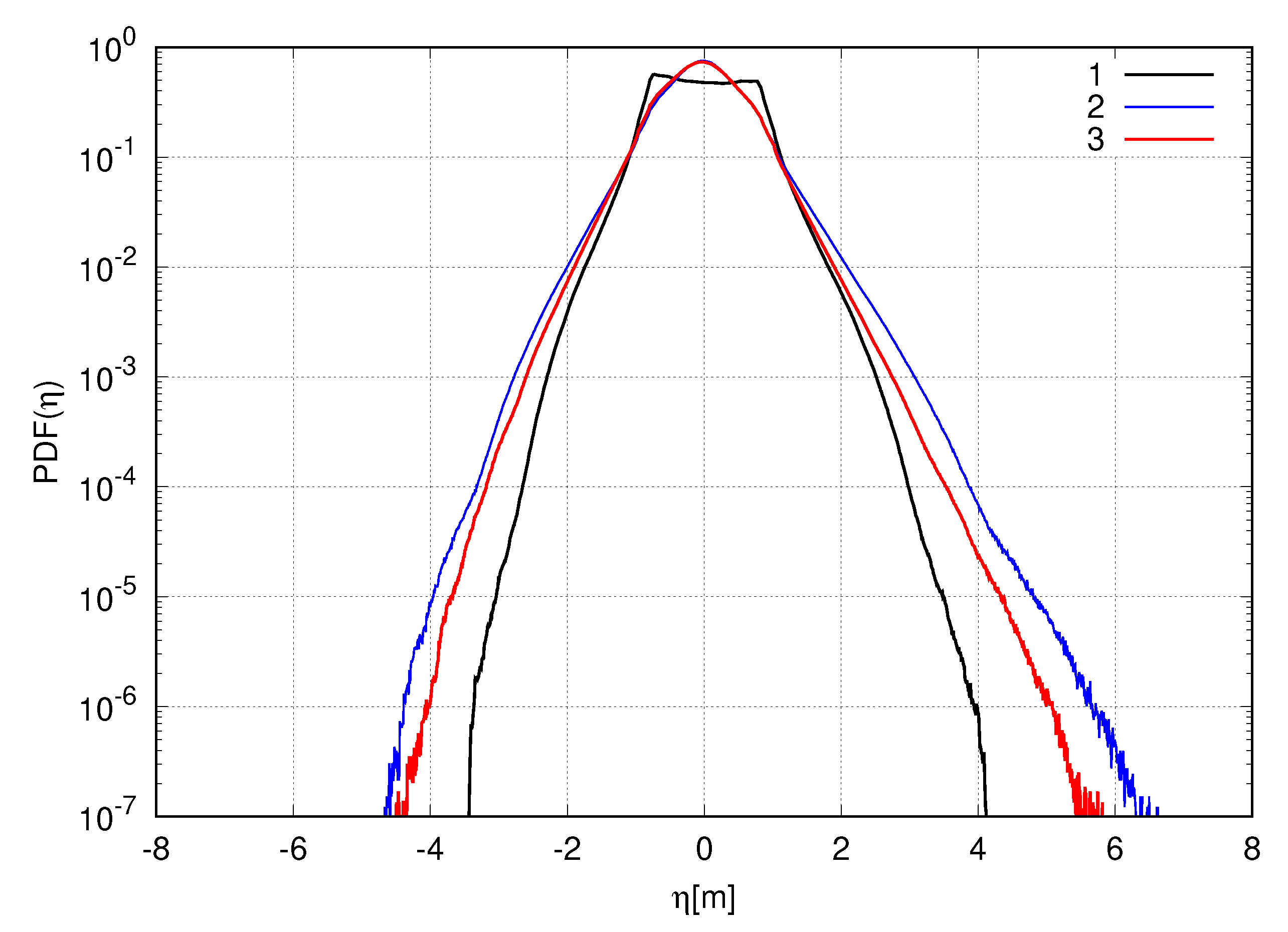 Fluids 05 00067 g015