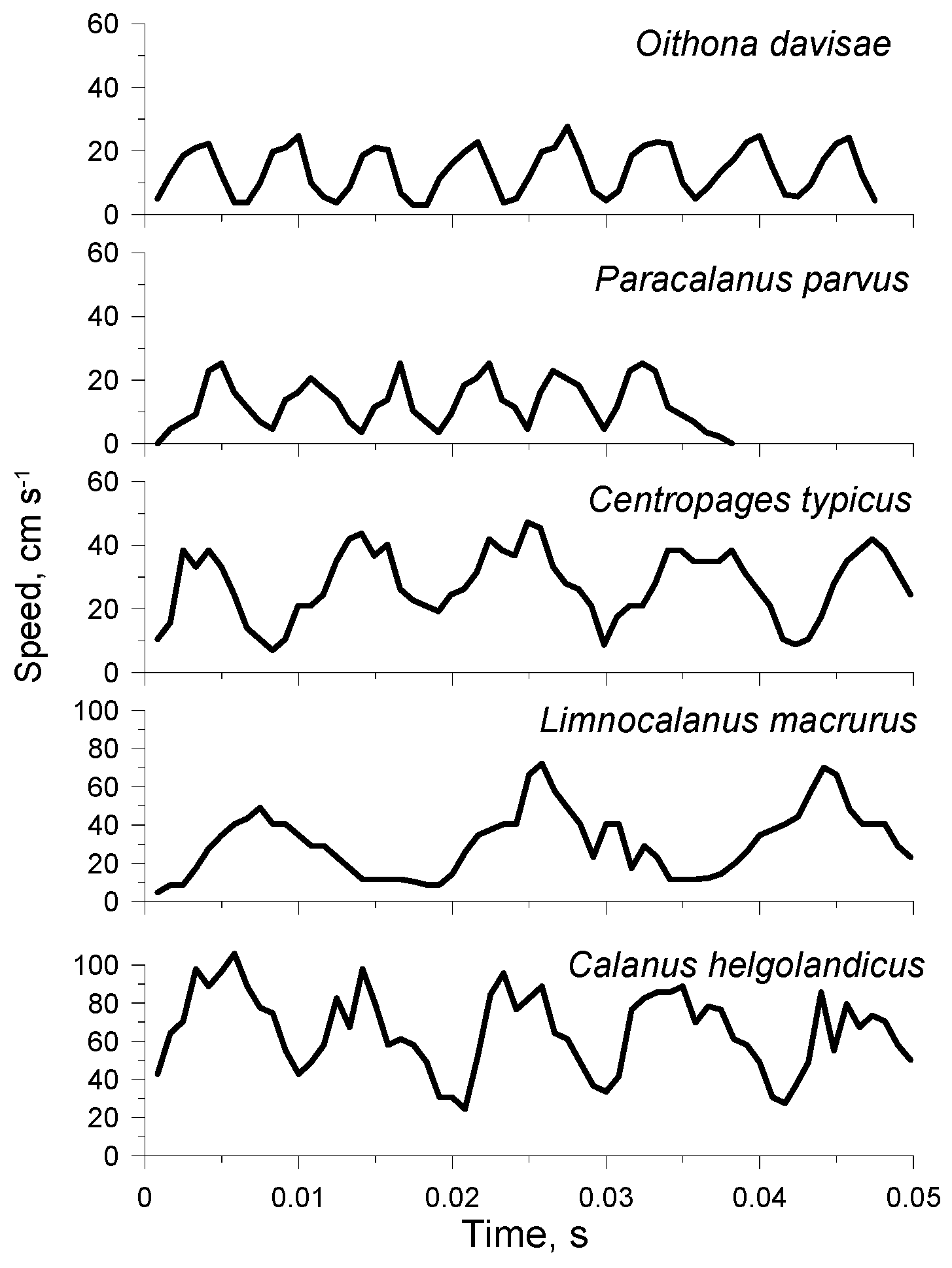 Fluids 05 00068 g006