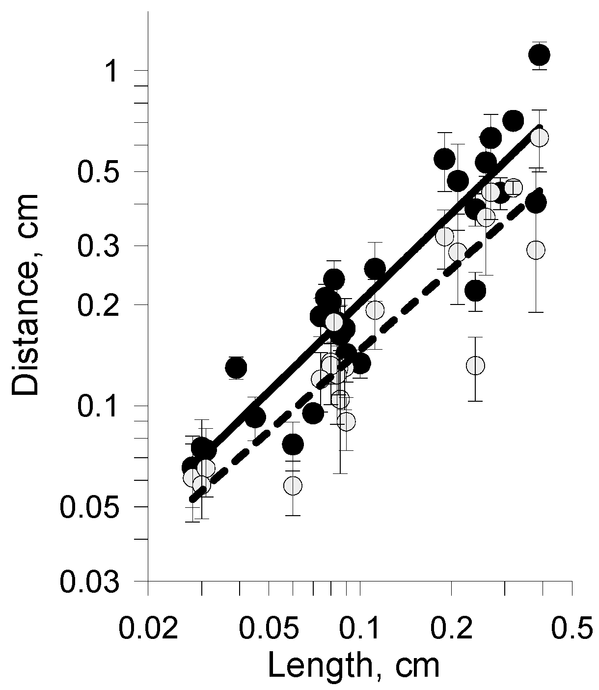 Fluids 05 00068 g009