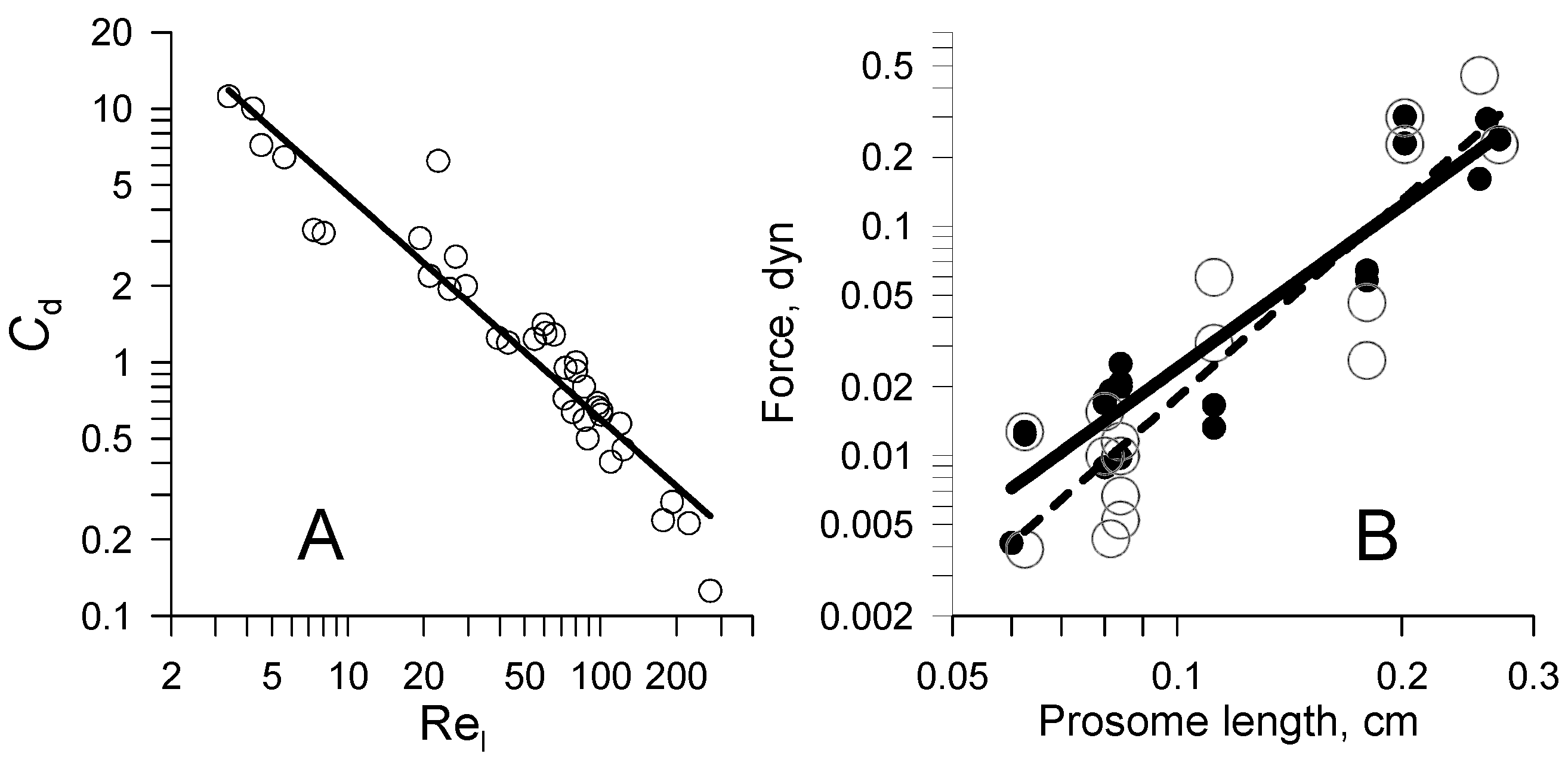 Fluids 05 00068 g015