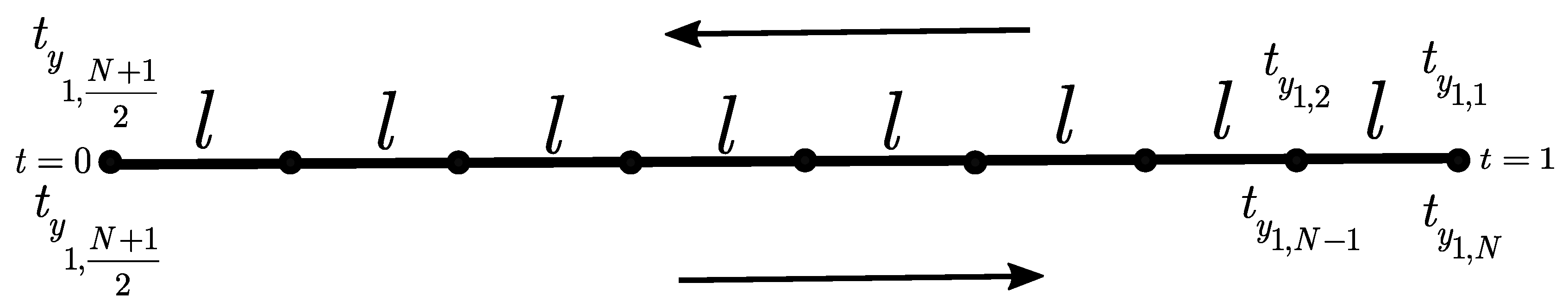 Fluids 05 00070 g002 Fluids 05 00070 g002
